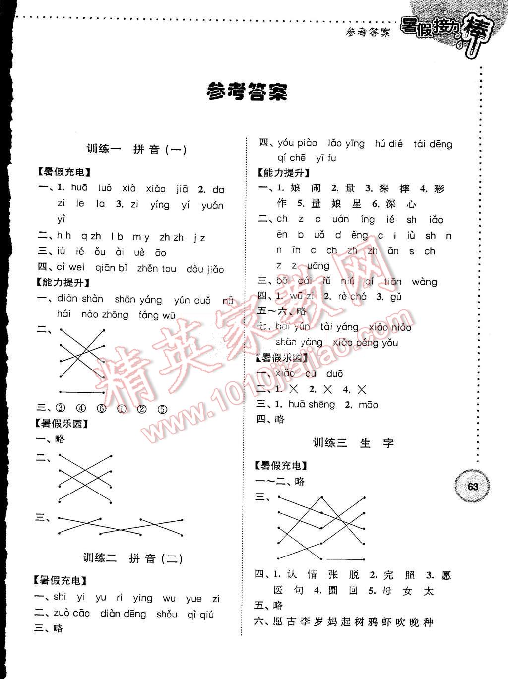 2015年小學(xué)語文暑假接力棒一升二年級(jí) 第1頁