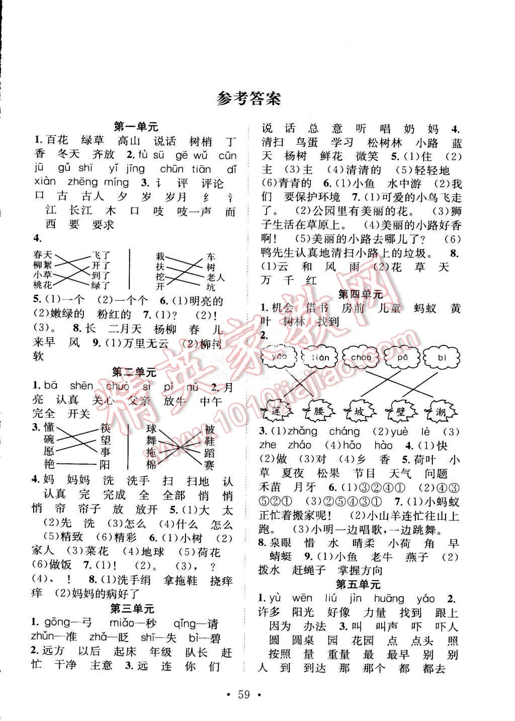 2015年贏在假期期末加暑假一年級(jí)語(yǔ)文人教版 第1頁(yè)