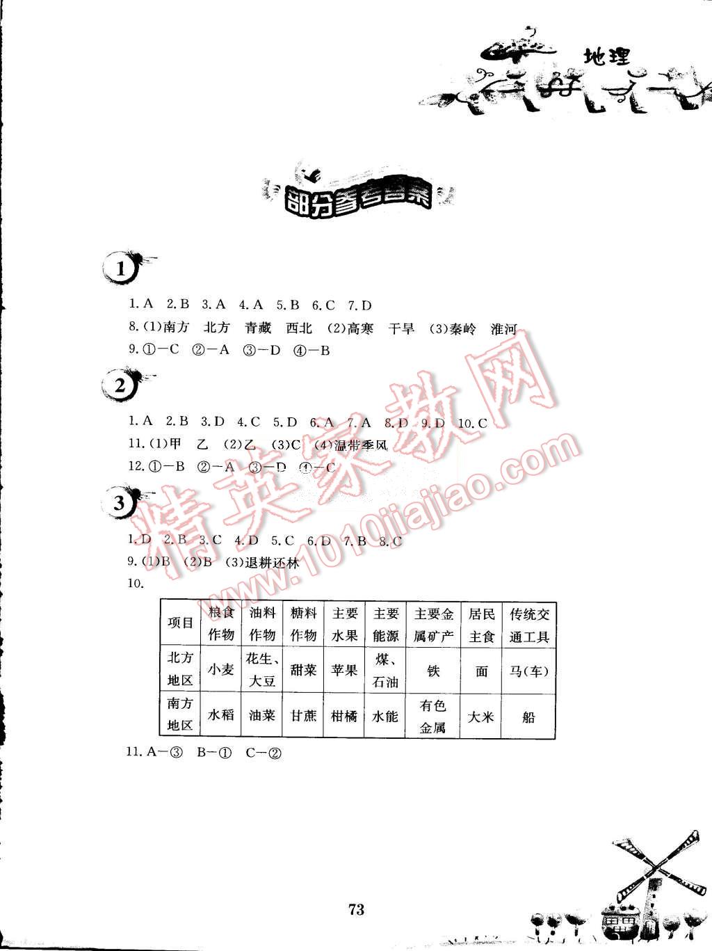 2015年暑假作業(yè)八年級(jí)地理商務(wù)星球版安徽教育出版社 第1頁(yè)