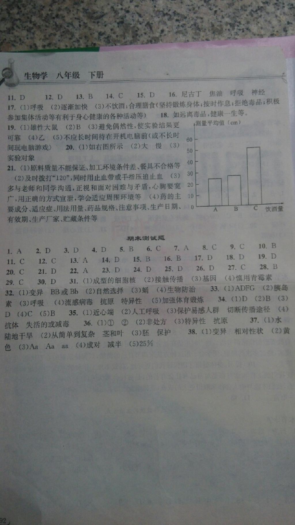 2015年長江作業(yè)本同步練習(xí)冊八年級(jí)生物學(xué)下冊人教版 第32頁