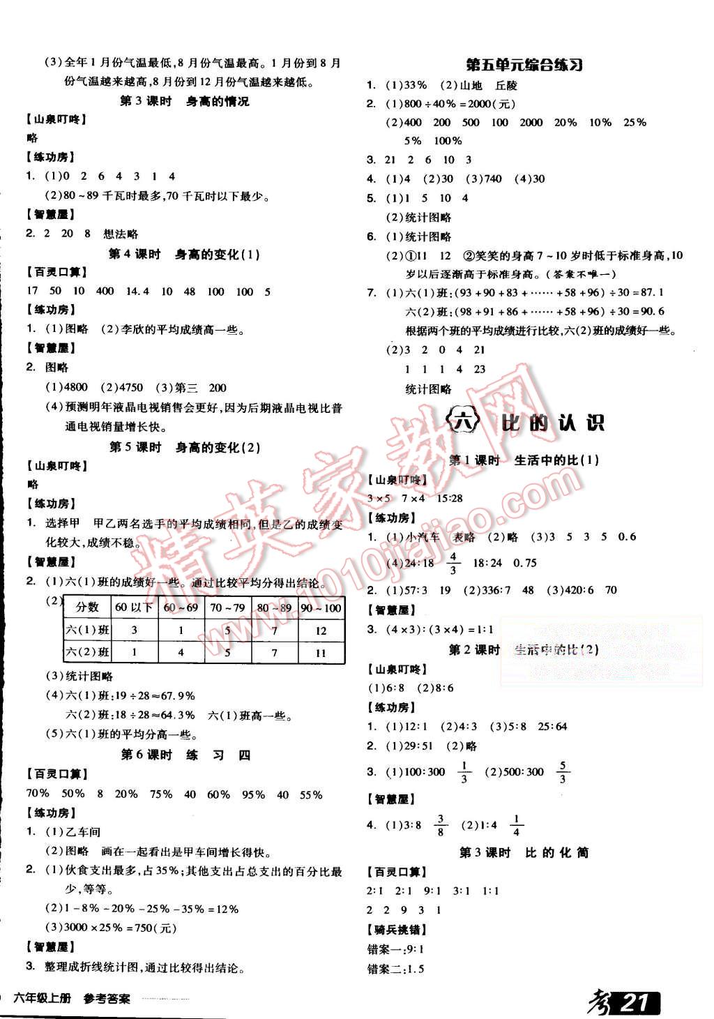 2015年全品學(xué)練考六年級數(shù)學(xué)上冊北師大版 第6頁