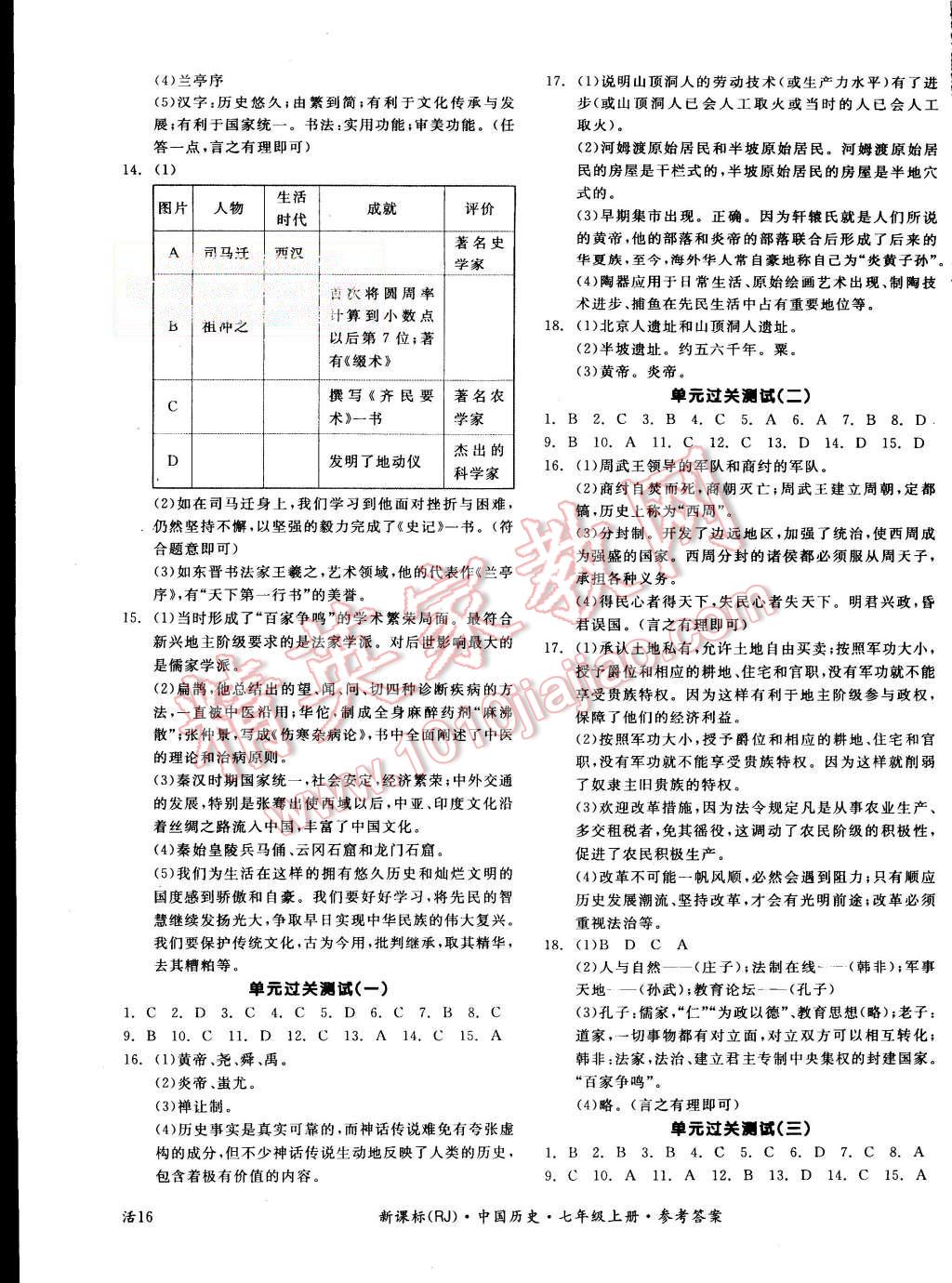 2015年全品學(xué)練考七年級(jí)中國歷史上冊(cè)人教版 第7頁