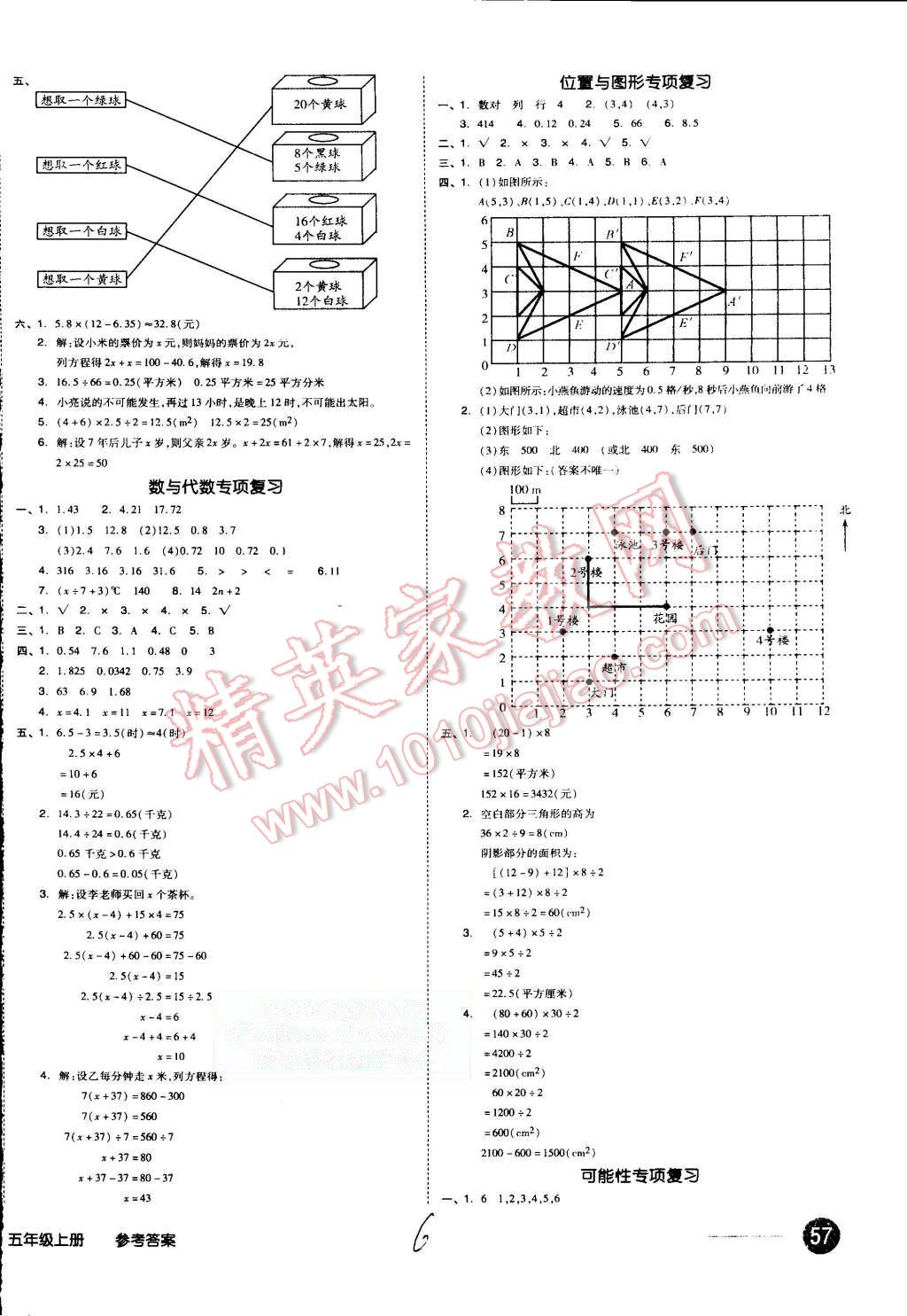 2015年同步活頁(yè)測(cè)試卷全品小復(fù)習(xí)五年級(jí)數(shù)學(xué)上冊(cè)人教版 第6頁(yè)