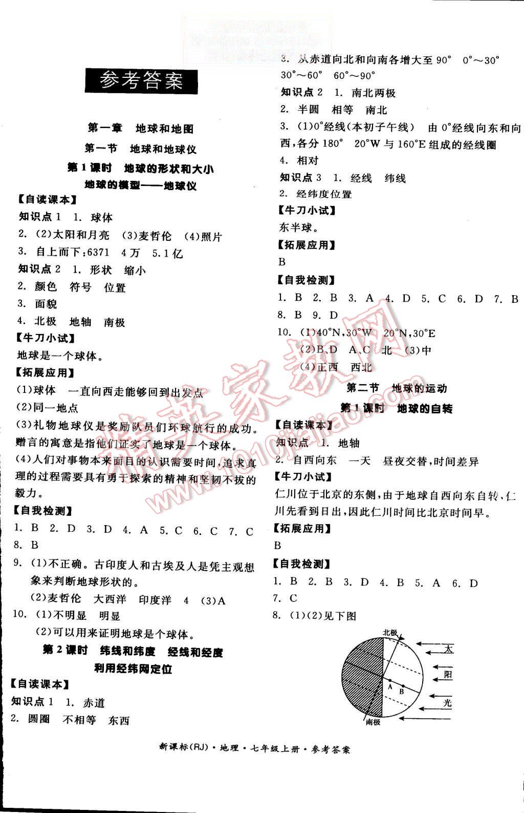 2015年全品學(xué)練考七年級(jí)地理上冊(cè)人教版 第1頁