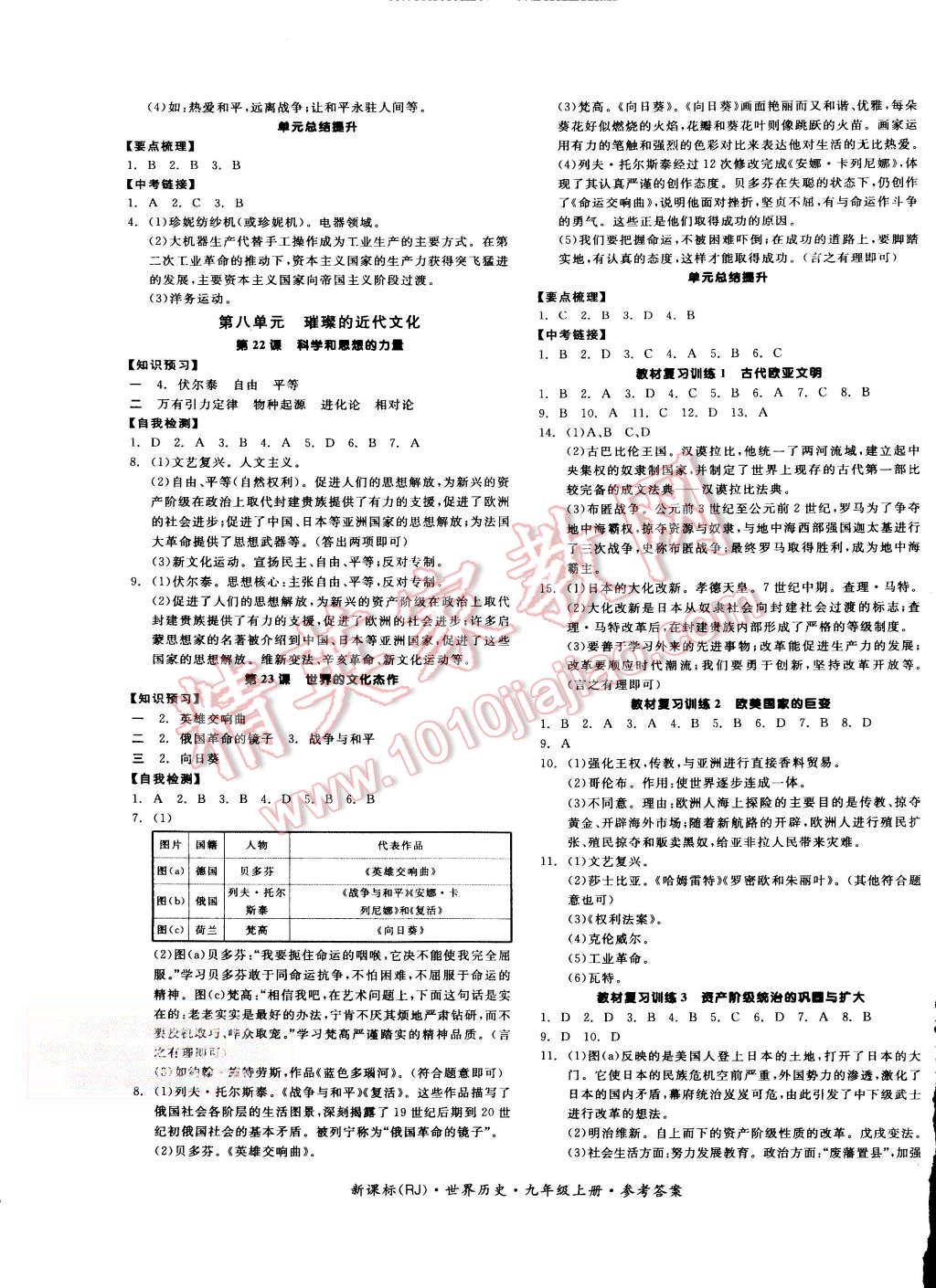 2015年全品學(xué)練考九年級(jí)世界歷史上冊(cè)人教版 第5頁(yè)