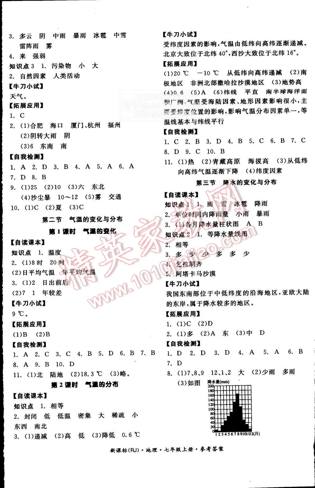 2015年全品學(xué)練考七年級地理上冊人教版 第4頁