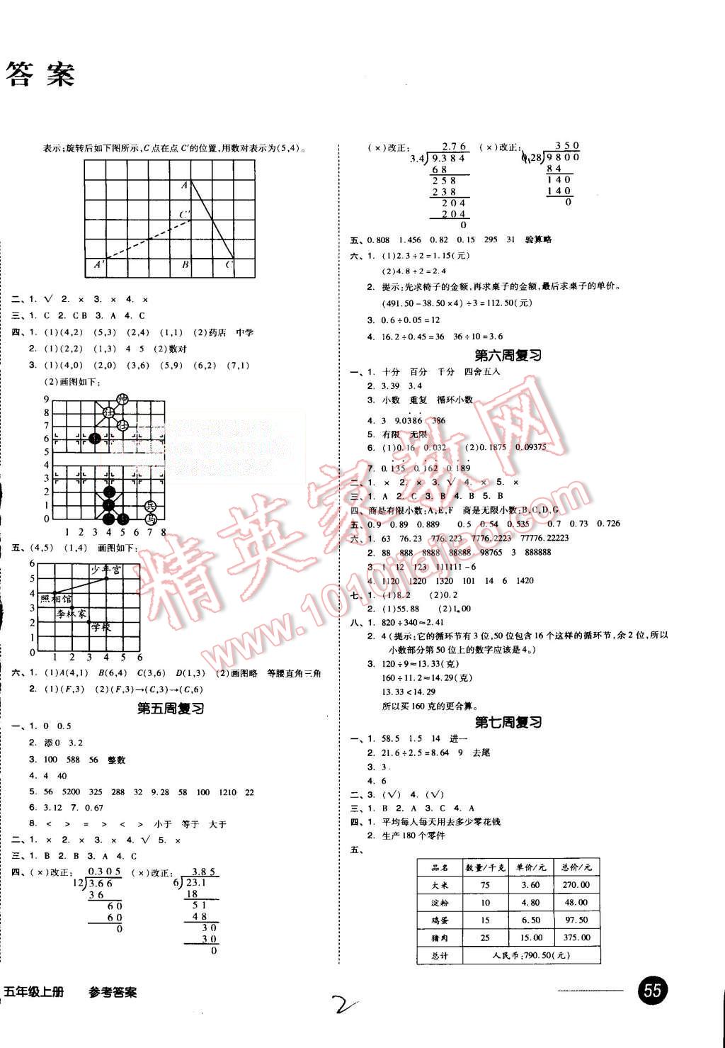 2015年同步活頁(yè)測(cè)試卷全品小復(fù)習(xí)五年級(jí)數(shù)學(xué)上冊(cè)人教版 第2頁(yè)