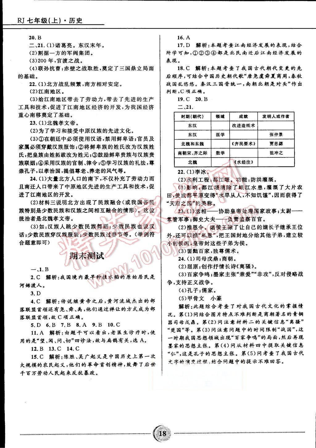 2015年夺冠百分百初中精讲精练七年级历史上册人教版 第18页