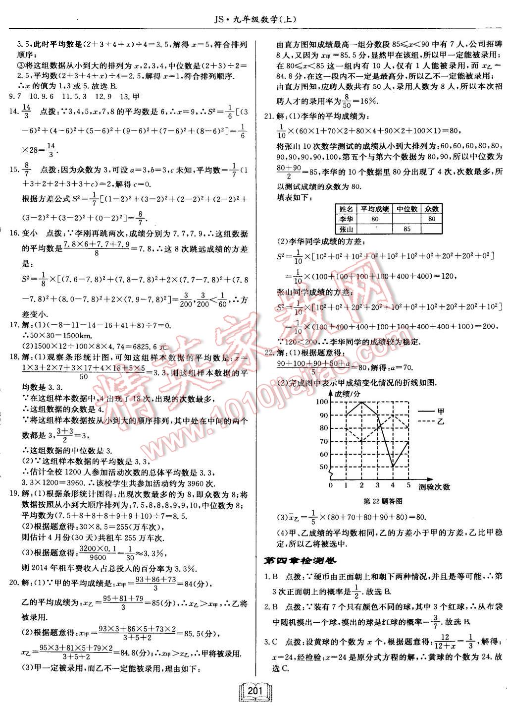 2015年啟東中學(xué)作業(yè)本九年級數(shù)學(xué)上冊江蘇版 第45頁