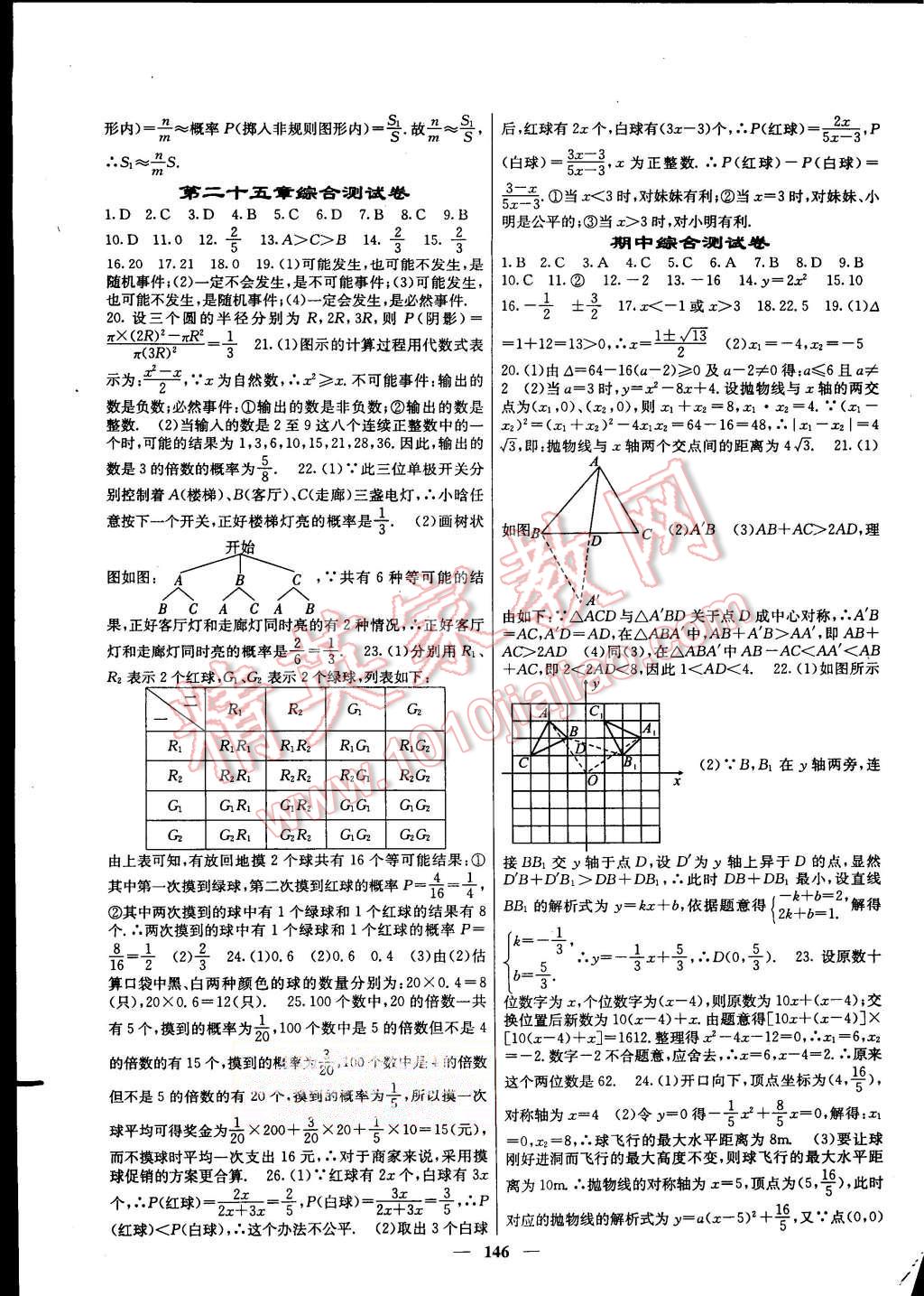 2015年課堂點(diǎn)睛九年級(jí)數(shù)學(xué)上冊(cè)人教版 第19頁(yè)