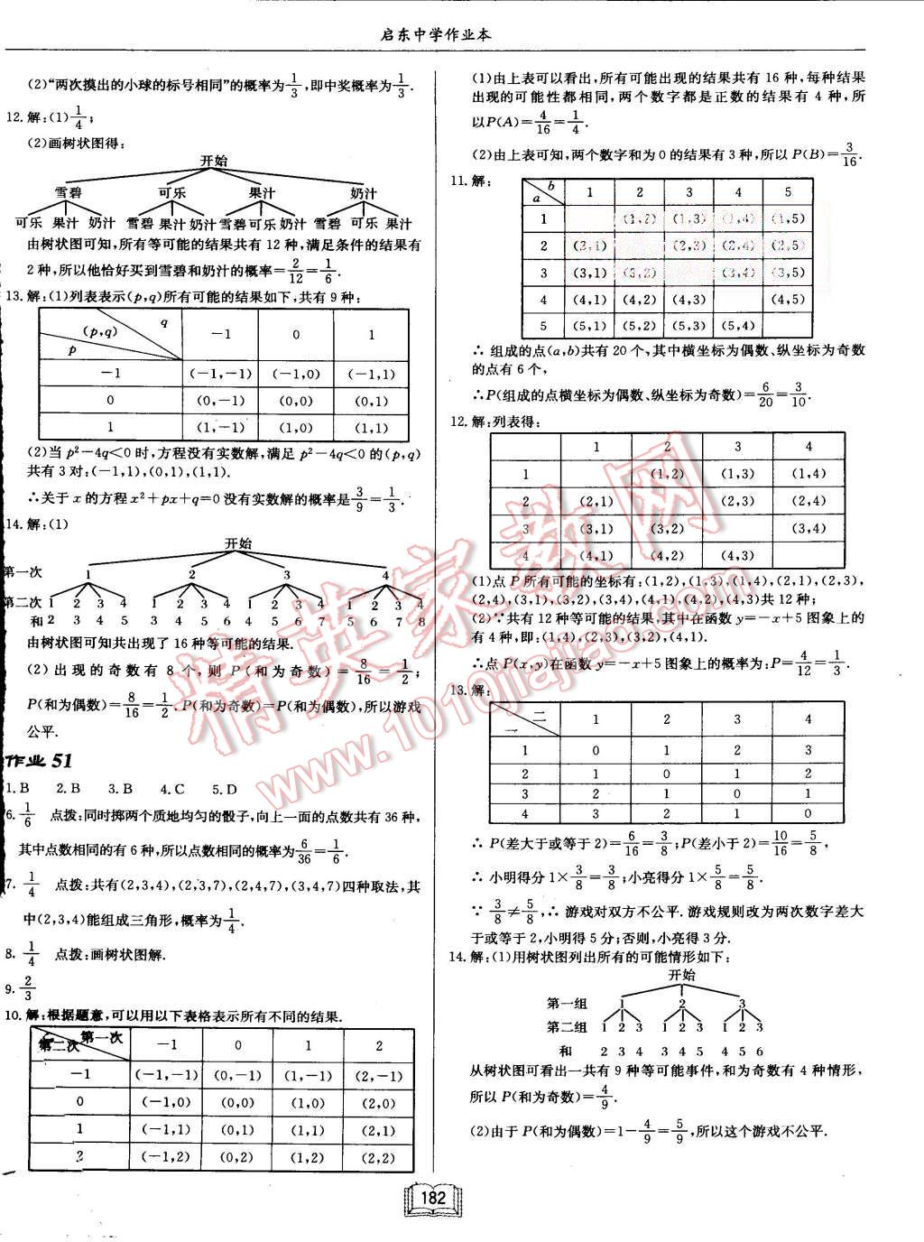 2015年啟東中學(xué)作業(yè)本九年級數(shù)學(xué)上冊人教版 第22頁