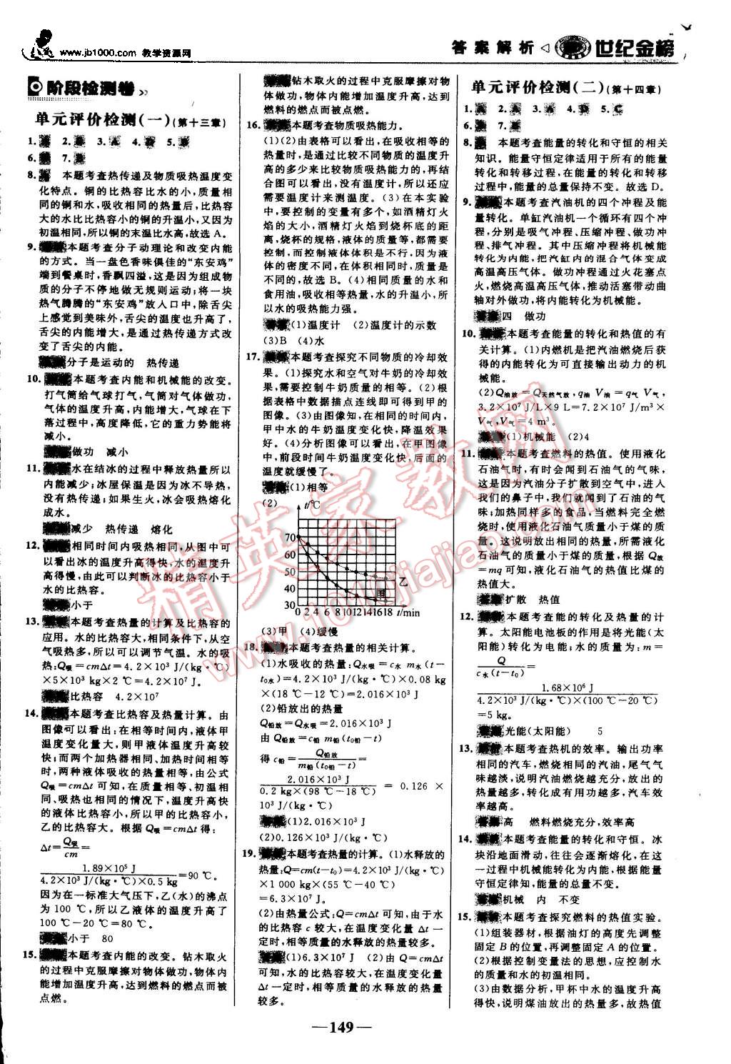 2015年世紀(jì)金榜金榜學(xué)案九年級物理上冊人教版 第26頁