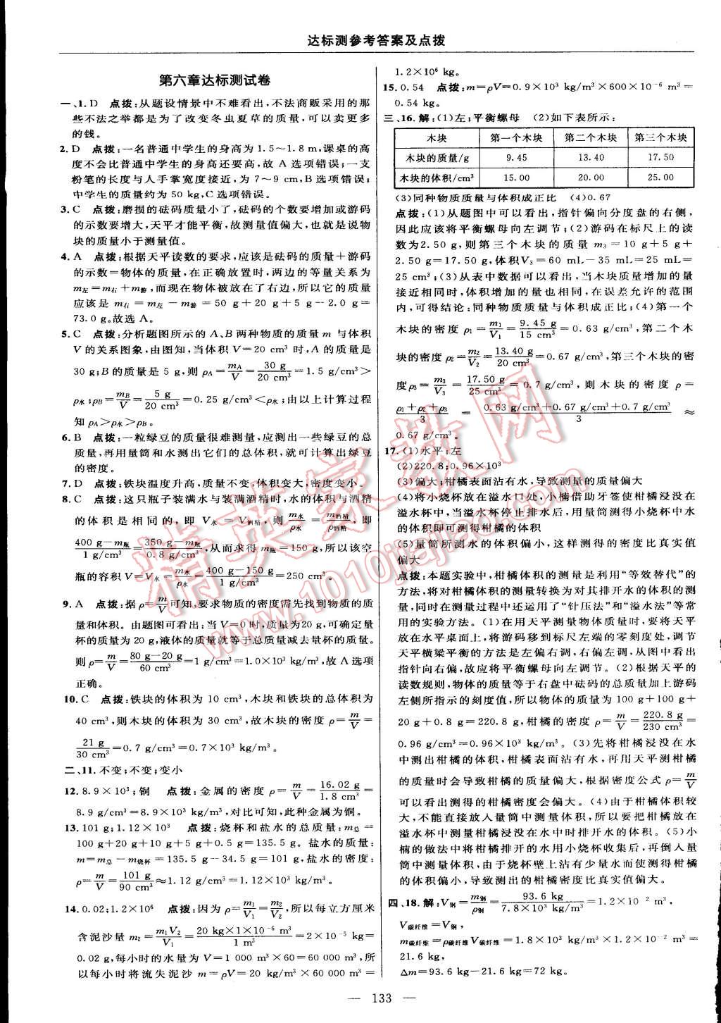 2015年點(diǎn)撥訓(xùn)練八年級(jí)物理上冊(cè)人教版 第7頁(yè)