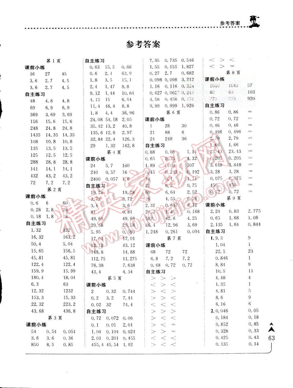 2015年黃岡小狀元口算速算練習(xí)冊(cè)五年級(jí)數(shù)學(xué)上冊(cè)人教版 第1頁