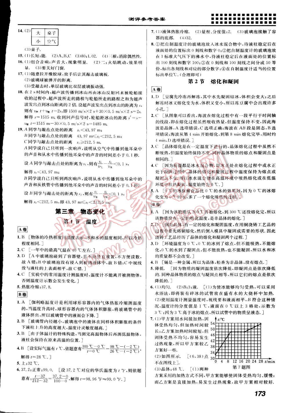 2015年重難點(diǎn)手冊(cè)八年級(jí)物理上冊(cè)人教版 第4頁(yè)