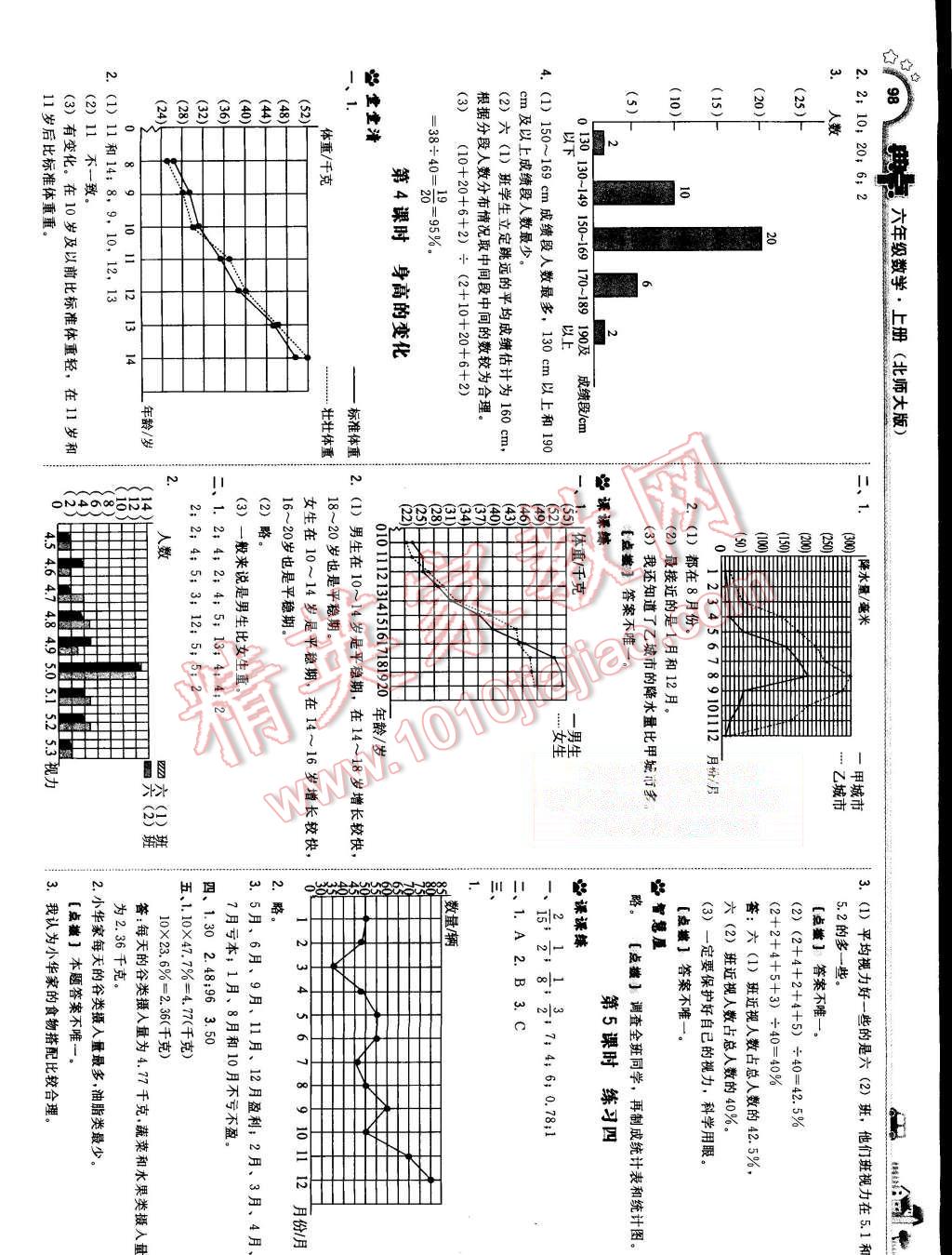 2015年綜合應(yīng)用創(chuàng)新題典中點(diǎn)六年級(jí)數(shù)學(xué)上冊(cè)北師大版 第16頁(yè)