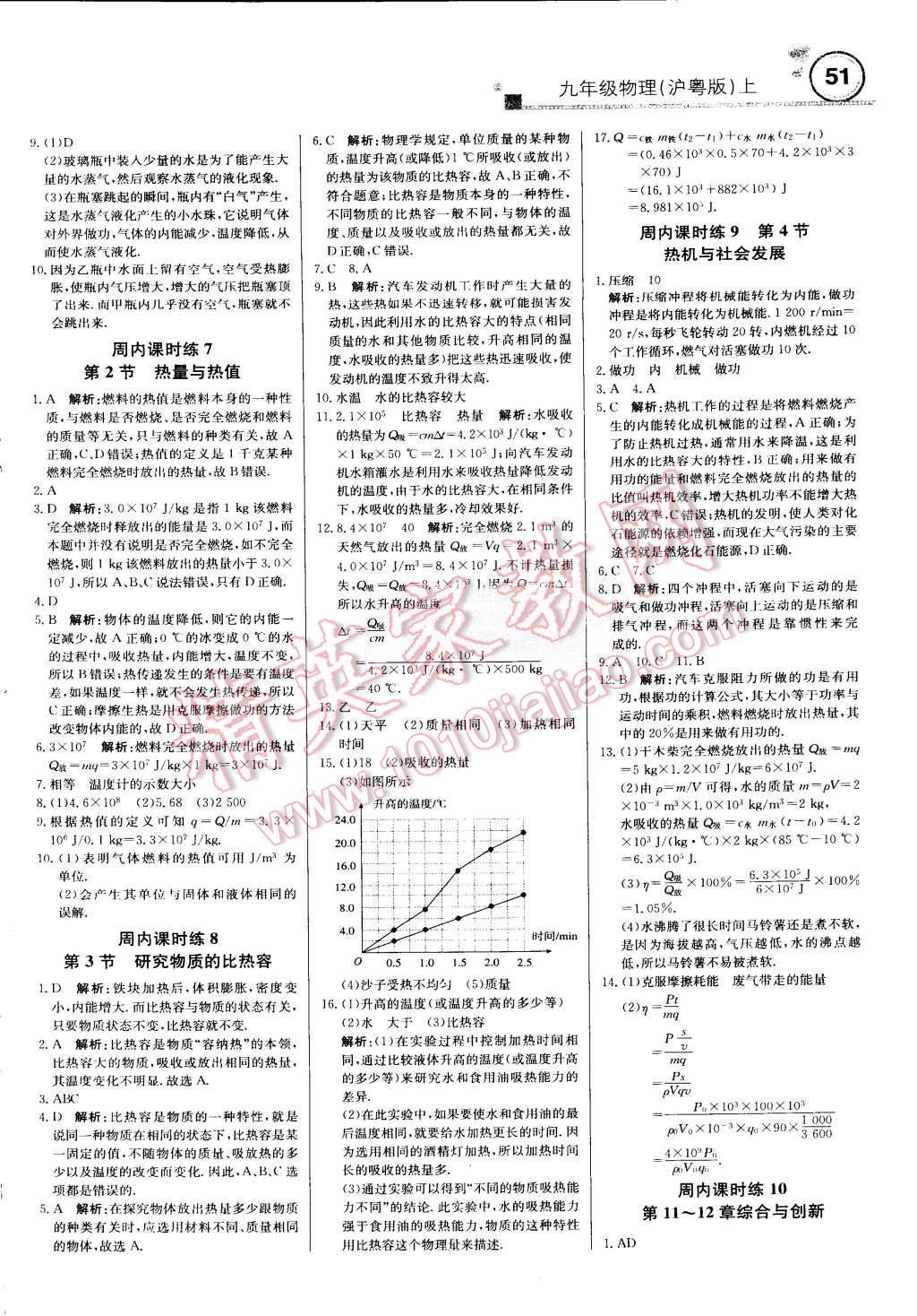 2015年輕巧奪冠周測(cè)月考直通中考九年級(jí)物理上冊(cè)滬粵版 第3頁(yè)