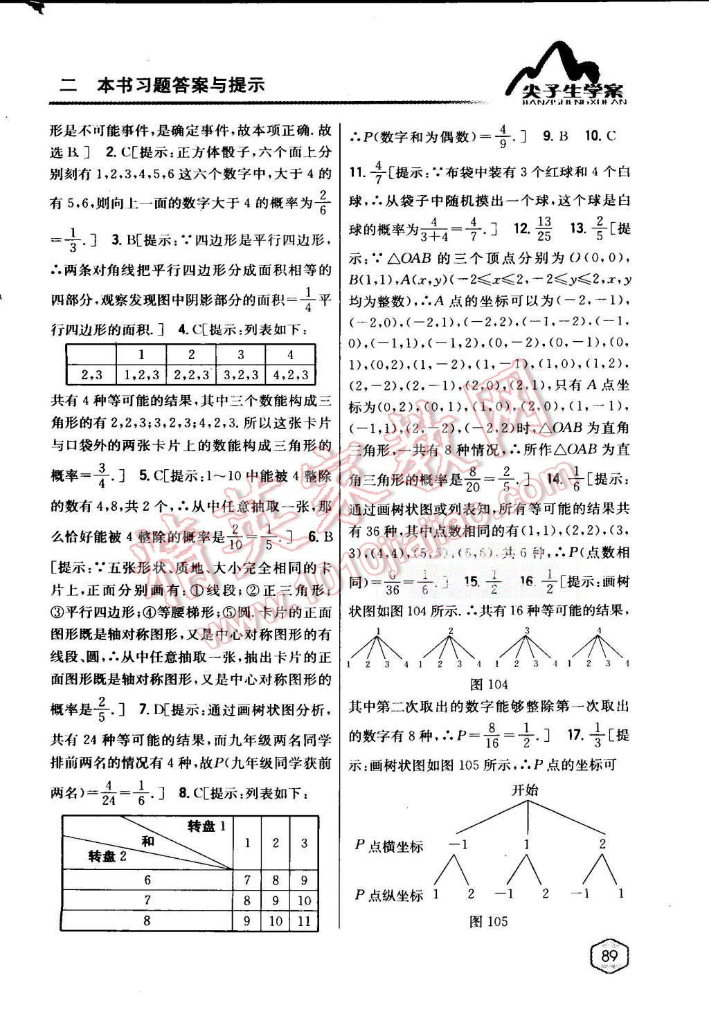 2015年尖子生学案九年级数学上册人教版 第55页