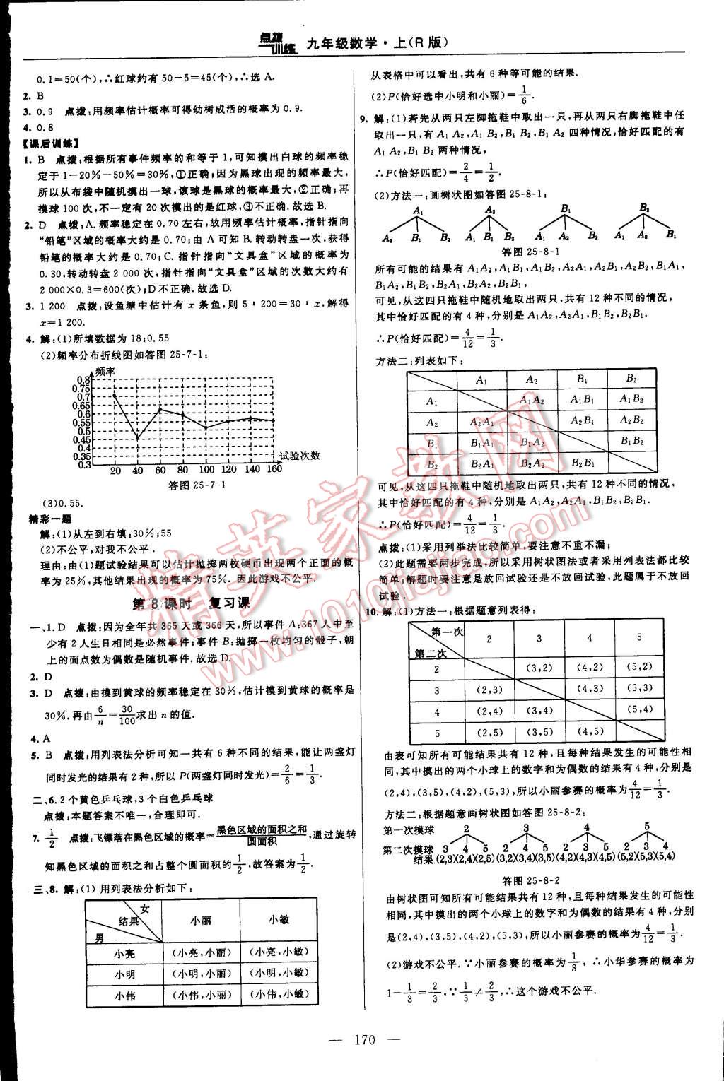 2015年點撥訓練九年級數(shù)學上冊人教版 第44頁