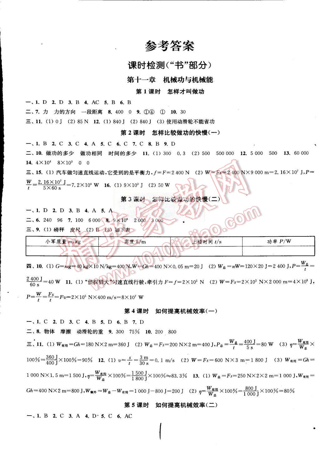 2015年通城學(xué)典活頁(yè)檢測(cè)九年級(jí)物理上冊(cè)滬粵版 第1頁(yè)