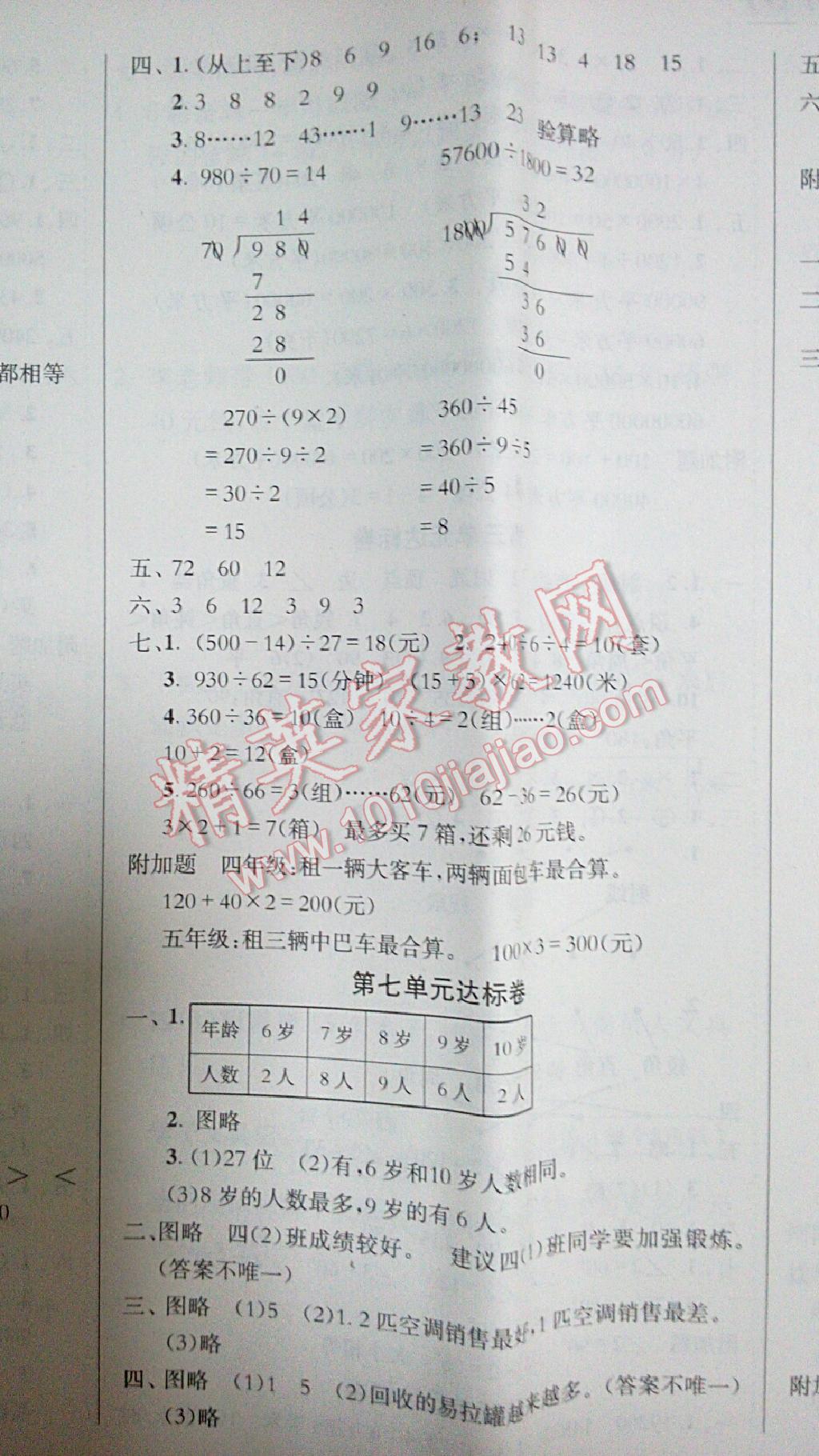 黃岡小狀元達(dá)標(biāo)卷四年級(jí)數(shù)學(xué)上冊人教版 第5頁