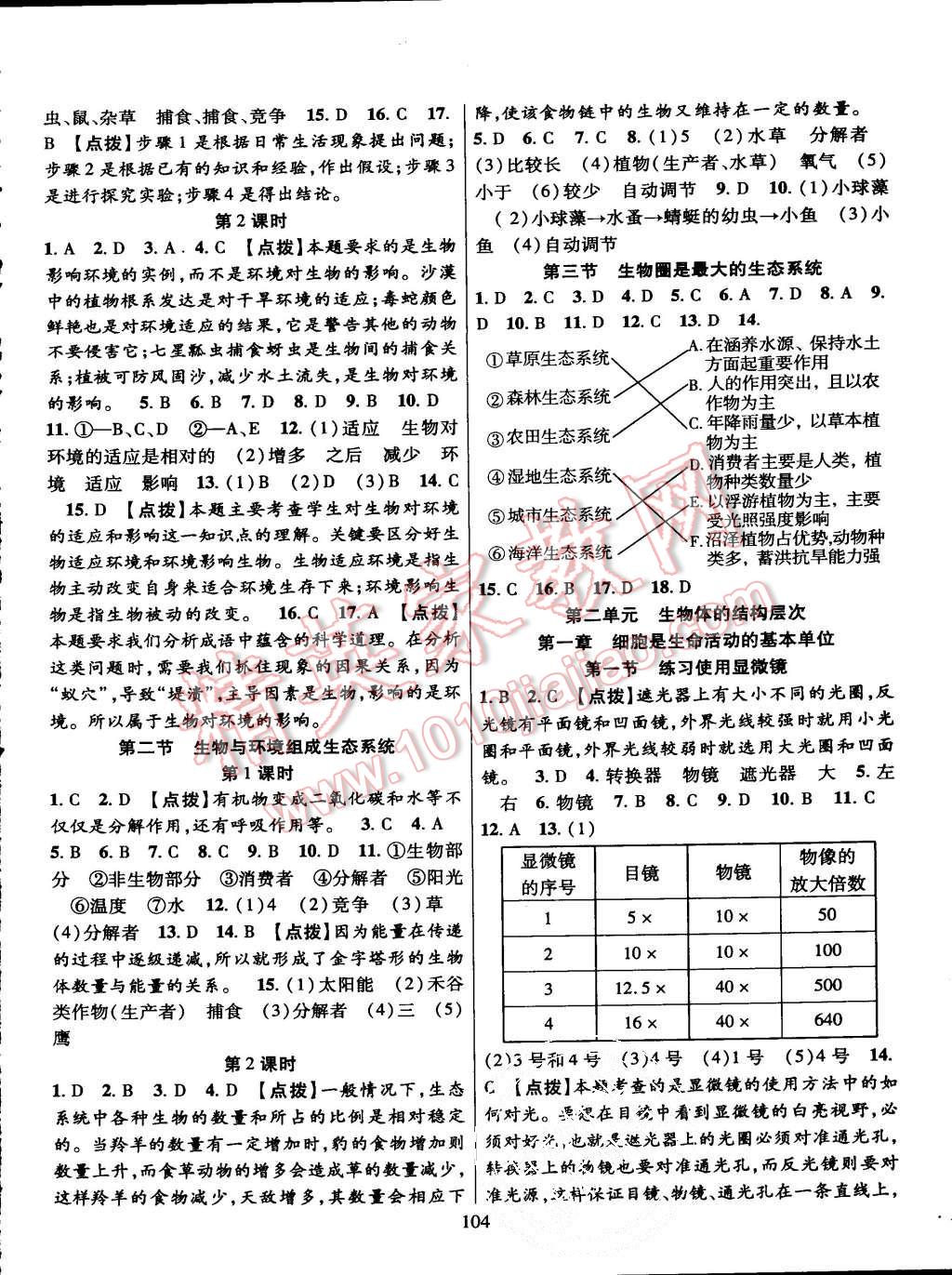 2015年課時(shí)掌控七年級生物上冊人教版 第2頁