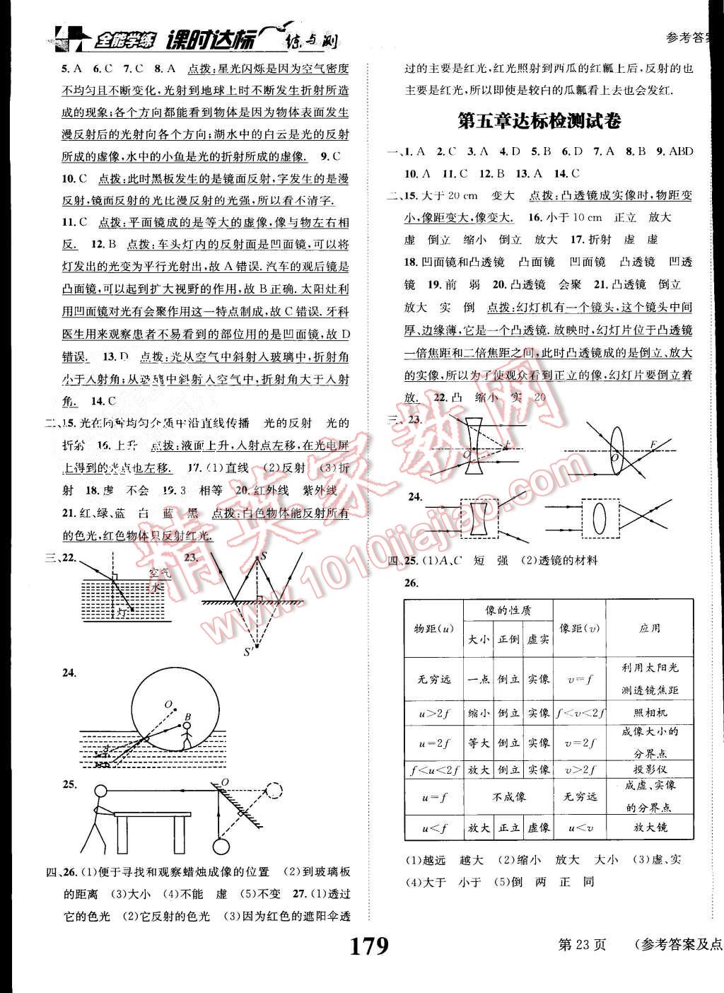 2015年課時(shí)達(dá)標(biāo)練與測八年級(jí)物理上冊人教版 第23頁