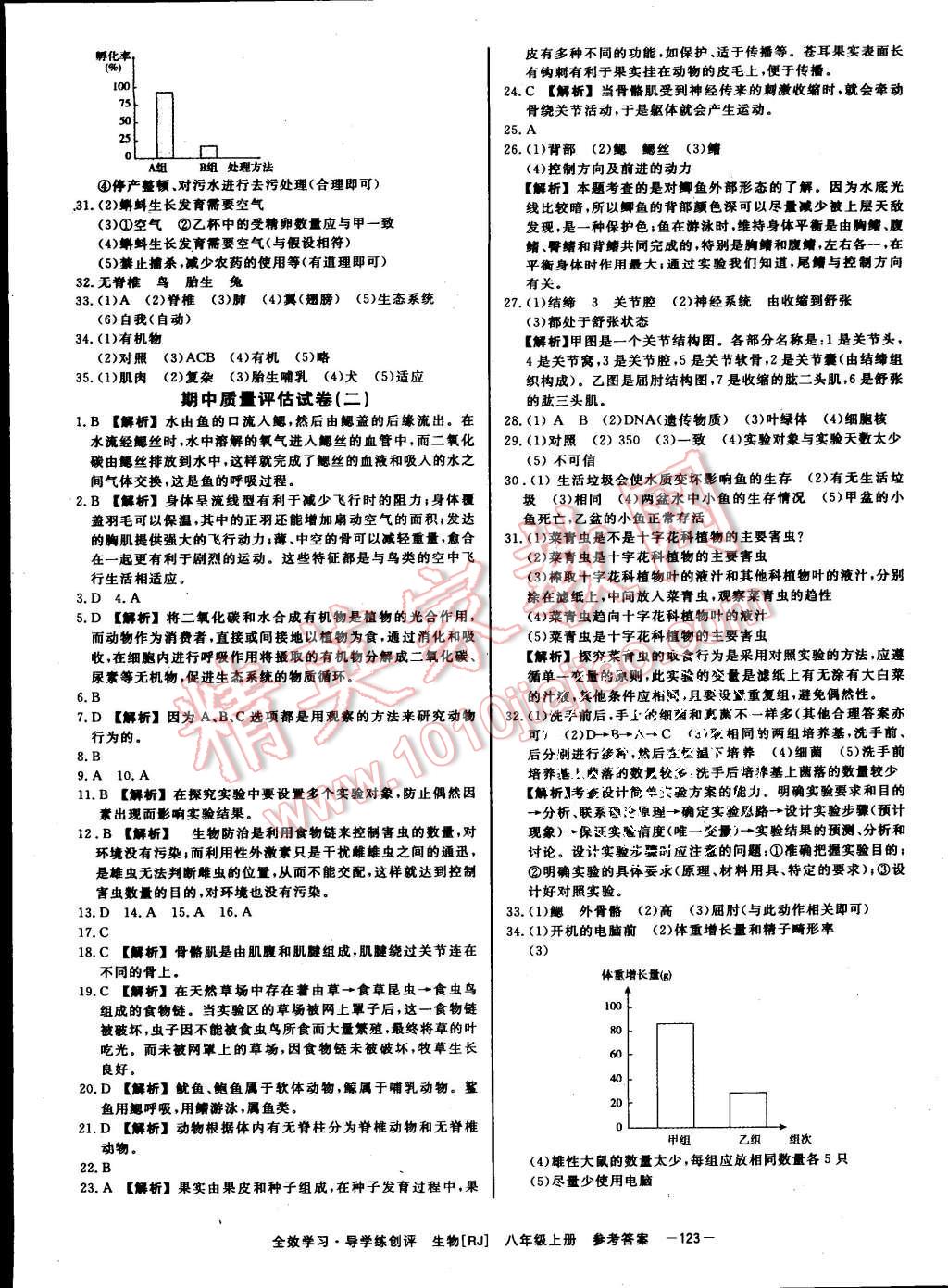 2015年全效学习八年级生物上册人教版 第15页