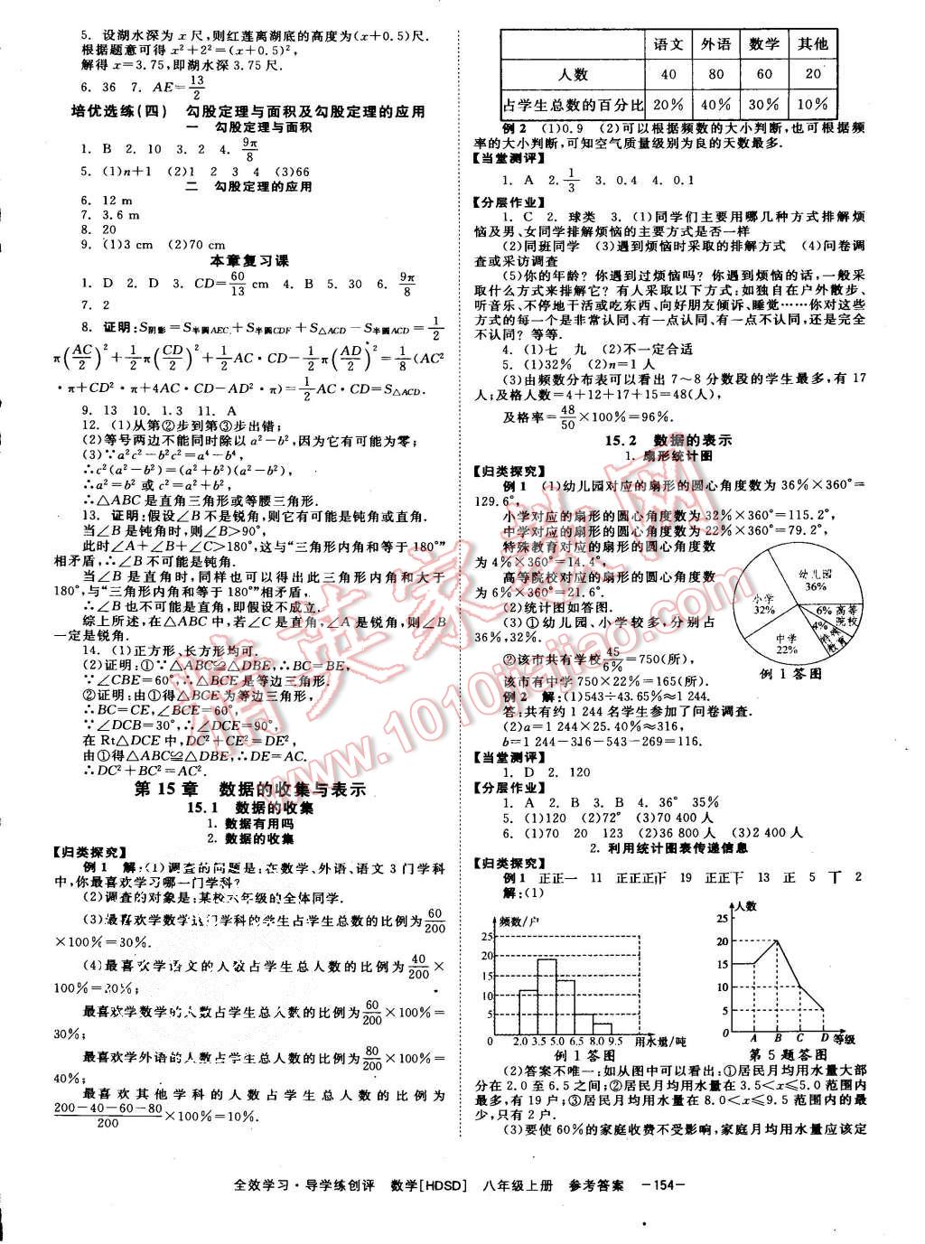 2015年全效学习八年级数学上册华师大版 第14页