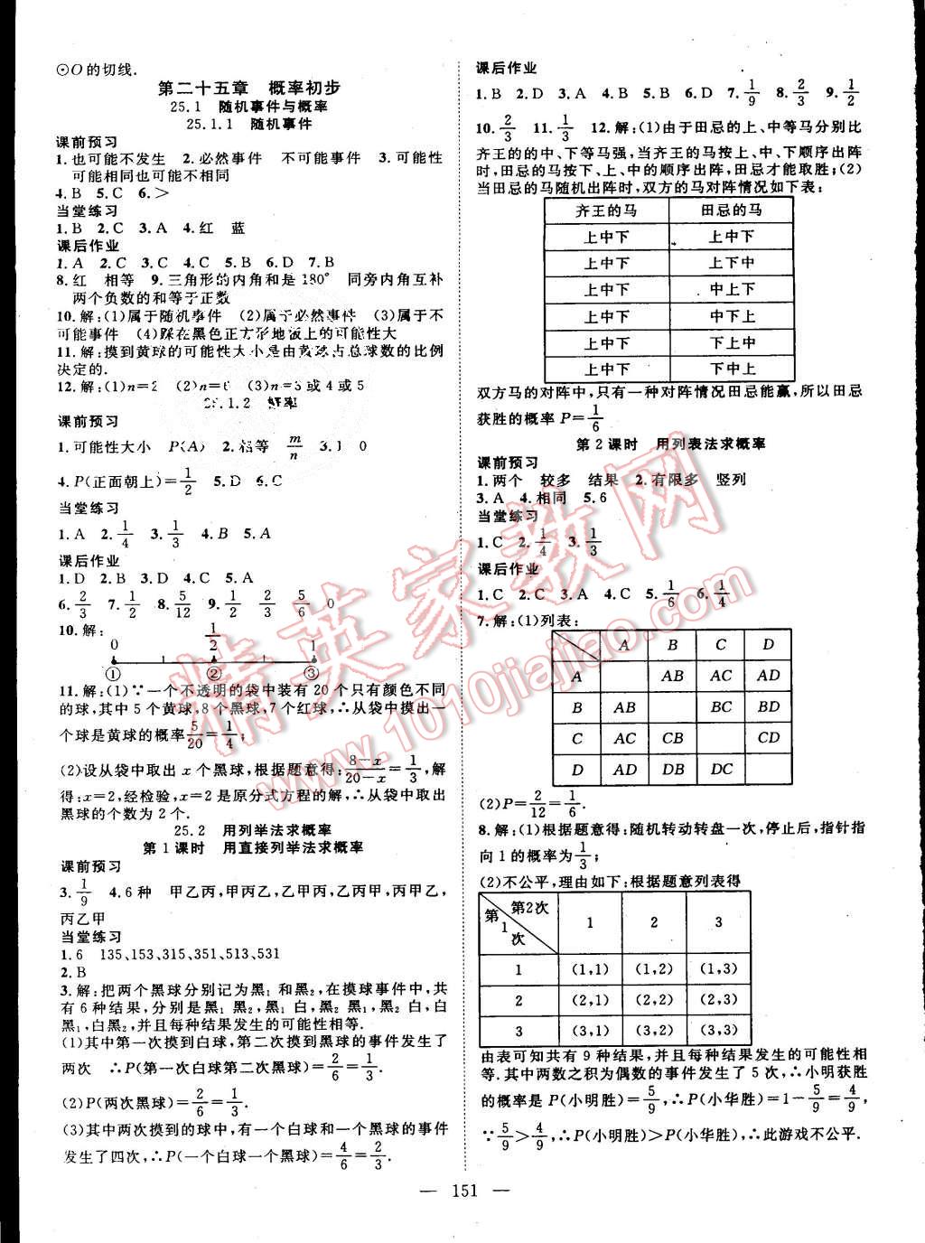 2015年名師學(xué)案九年級(jí)數(shù)學(xué)上冊(cè)人教版 第15頁(yè)