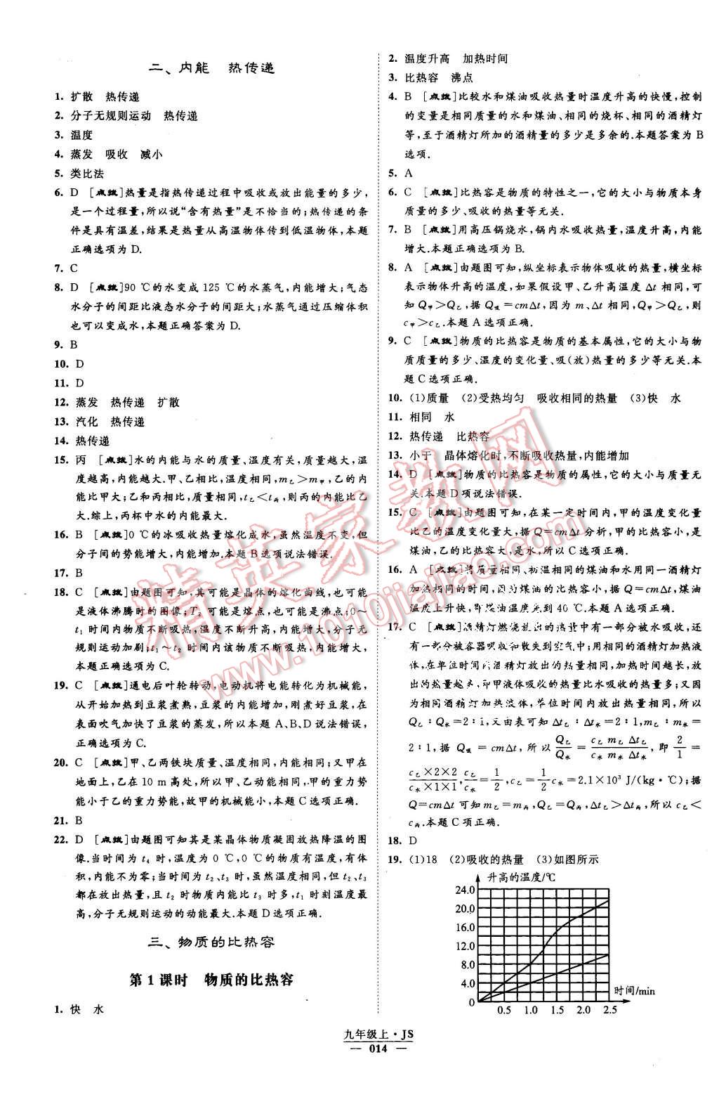 2015年經(jīng)綸學(xué)典學(xué)霸九年級物理上冊江蘇版 第14頁