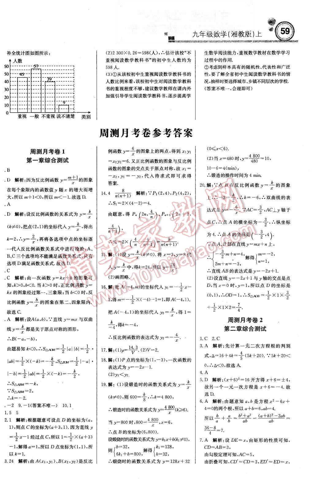 2015年周測(cè)月考直通中考九年級(jí)數(shù)學(xué)上冊(cè)湘教版 第11頁(yè)