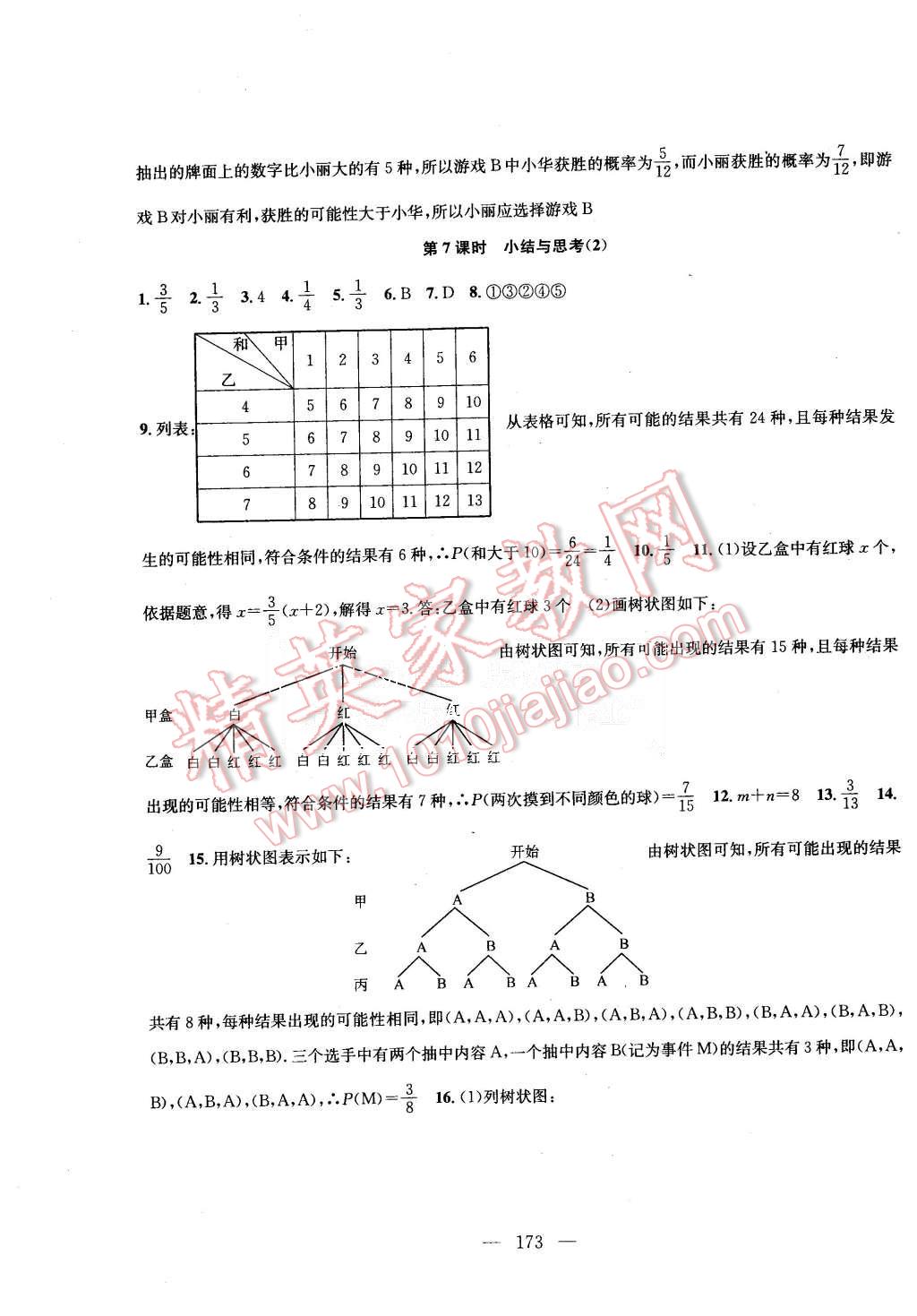 2015年金鑰匙1加1課時作業(yè)加目標檢測九年級數(shù)學(xué)上冊國標江蘇版 第19頁