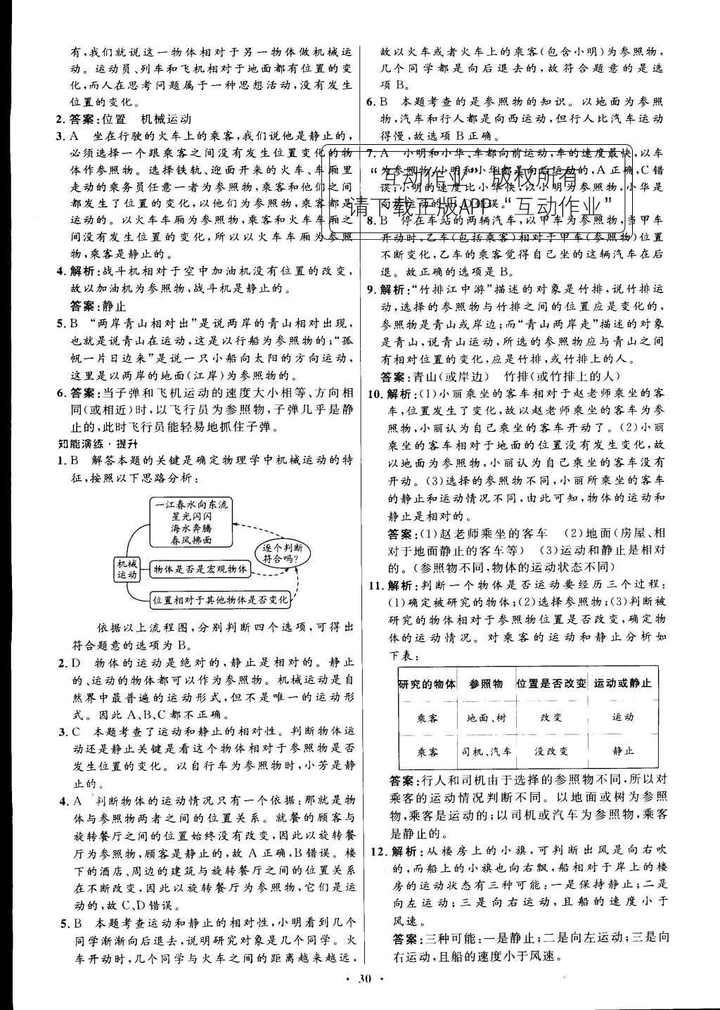 2015年初中同步測(cè)控優(yōu)化設(shè)計(jì)八年級(jí)物理上冊(cè)人教版 正文答案與解析第38頁(yè)