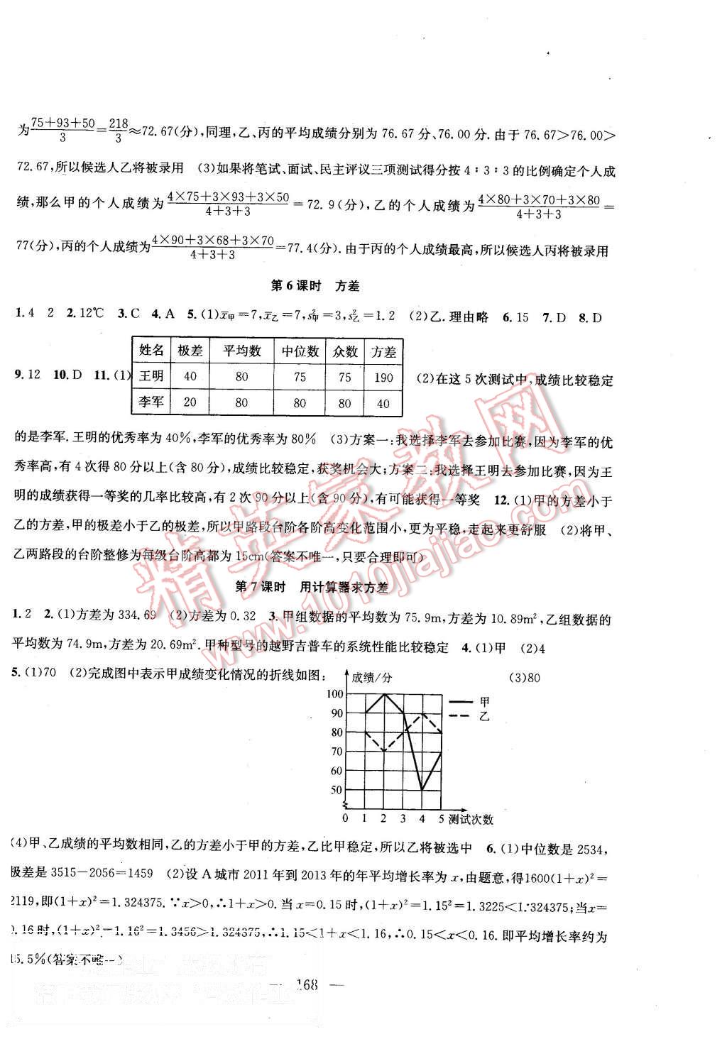 2015年金鑰匙1加1課時作業(yè)加目標檢測九年級數(shù)學上冊國標江蘇版 第14頁