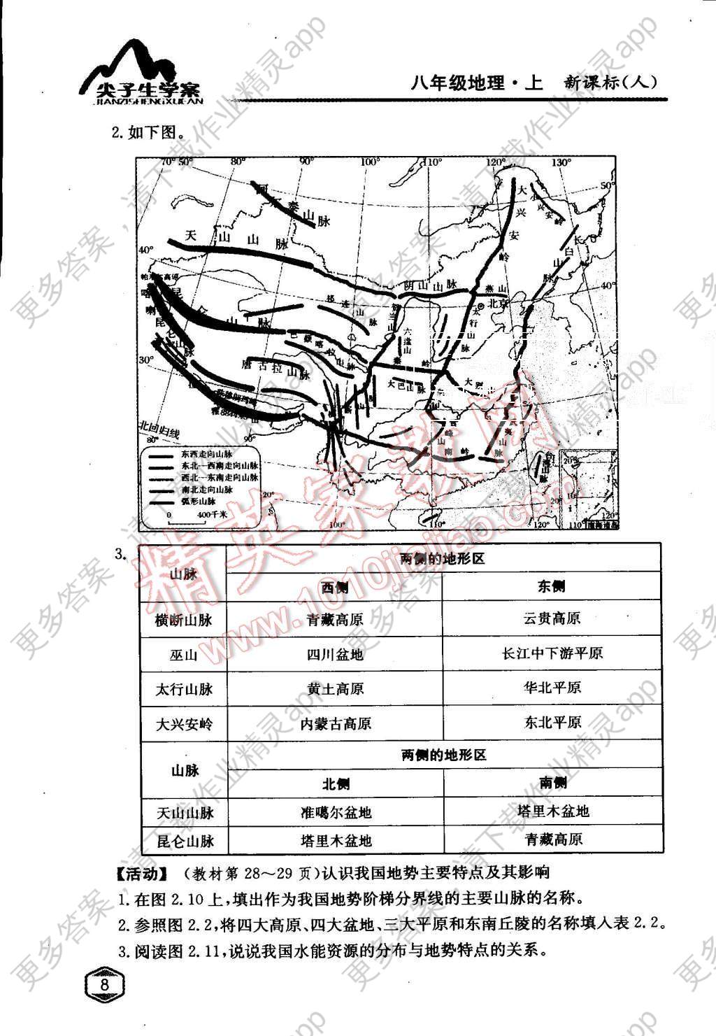 八年级地理 人口_八年级地理手抄报