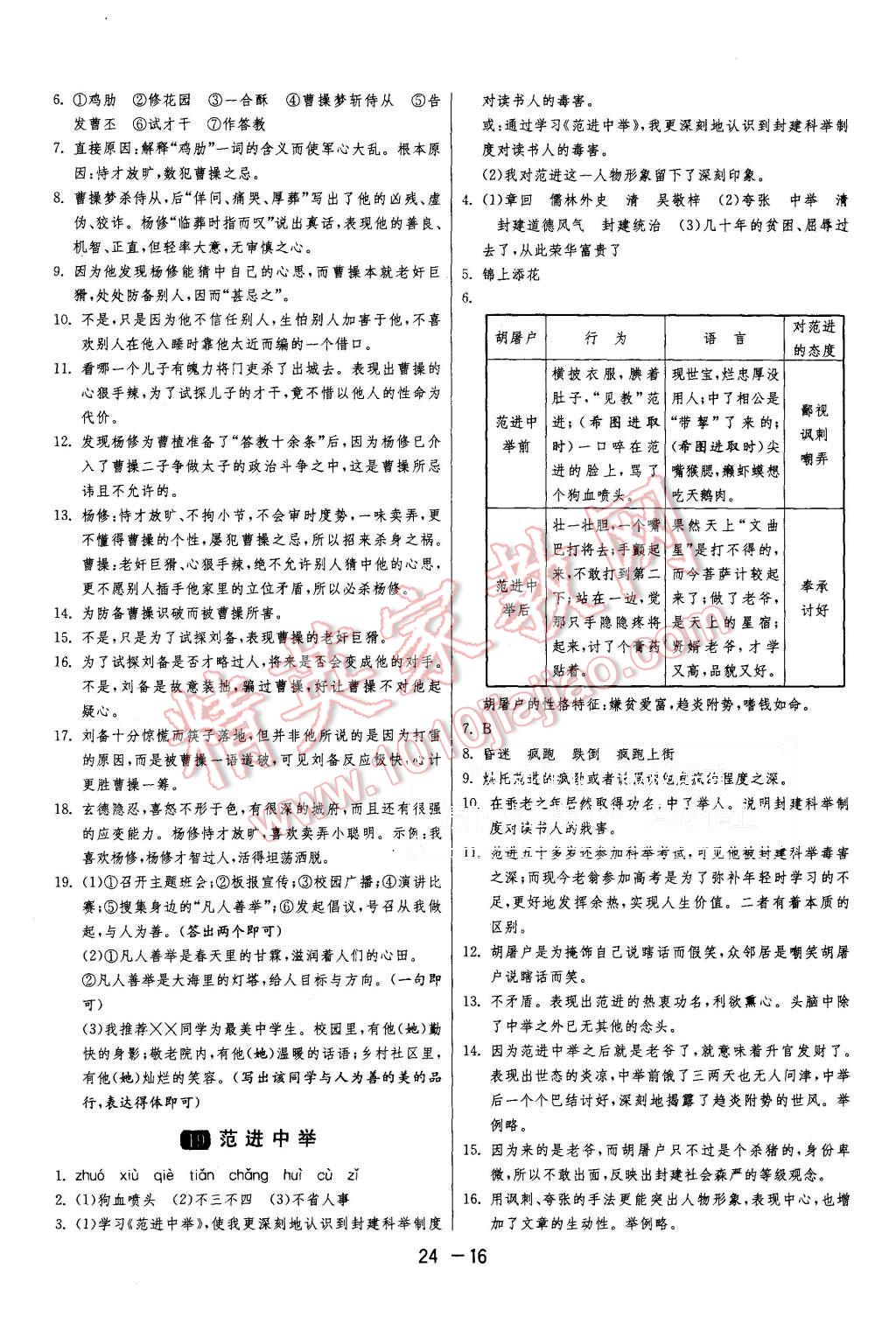 2015年1課3練單元達(dá)標(biāo)測(cè)試九年級(jí)語(yǔ)文上冊(cè)人教版 第16頁(yè)