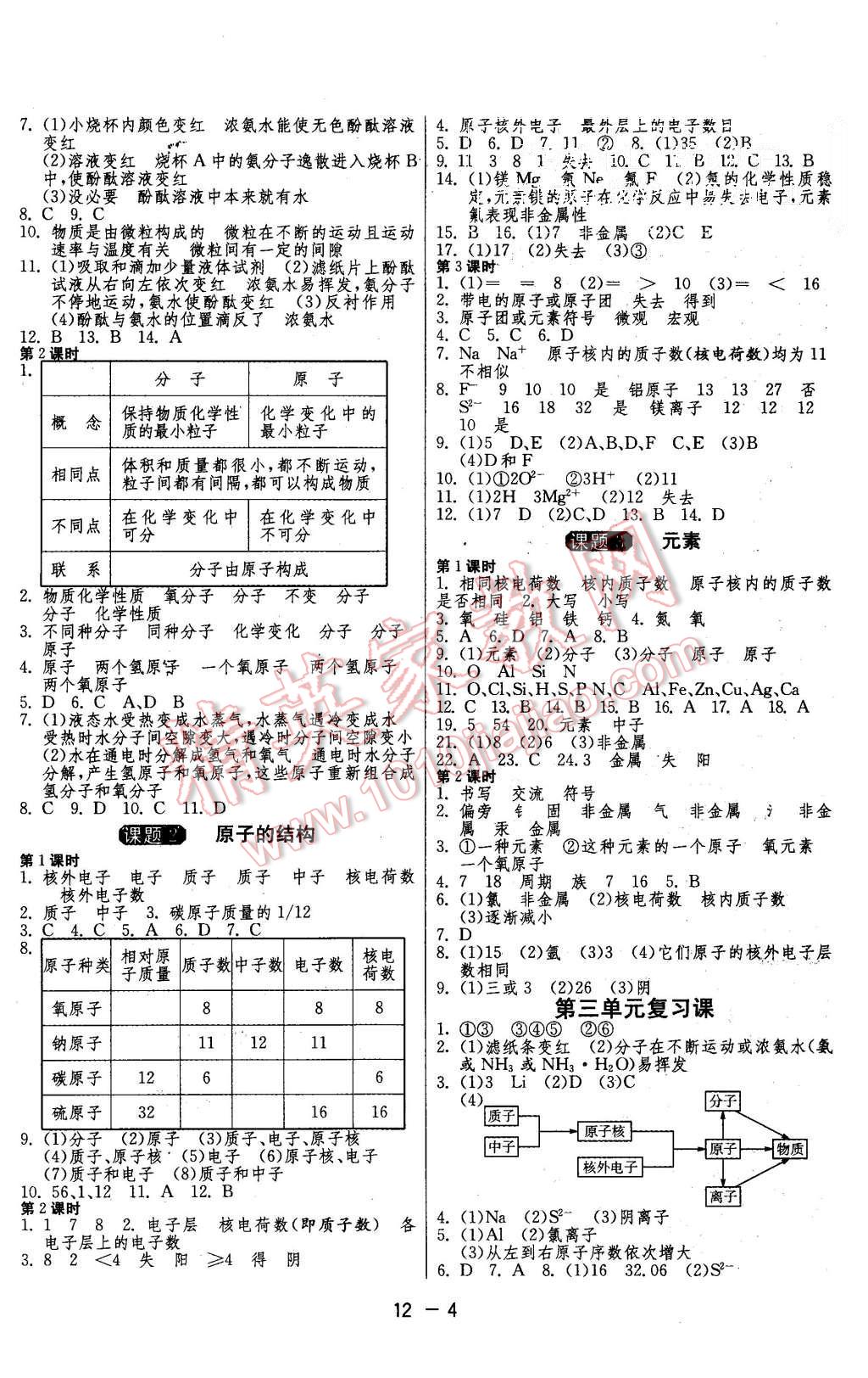 2015年1課3練單元達標測試九年級化學上冊人教版 第4頁