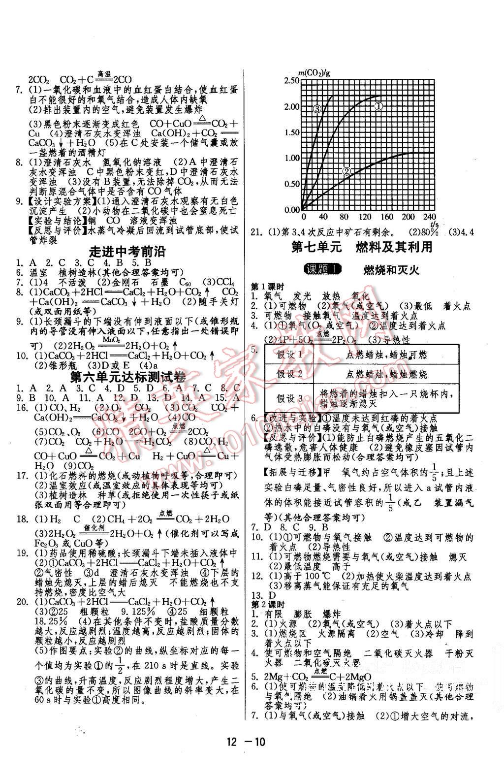 2015年1課3練單元達(dá)標(biāo)測(cè)試九年級(jí)化學(xué)上冊(cè)人教版 第10頁(yè)