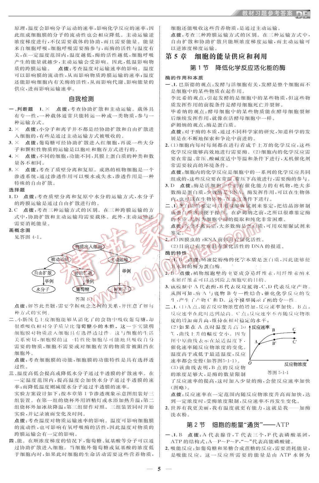 課本高中生物必修1人教版 第5頁(yè)