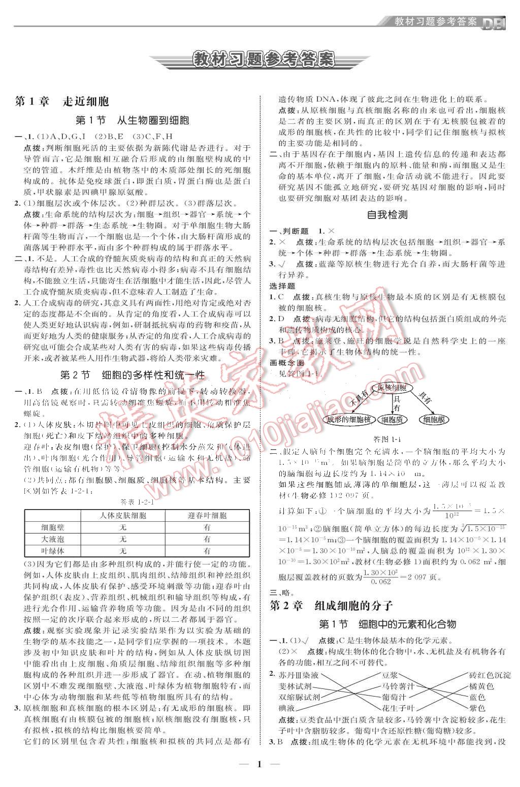 課本高中生物必修1人教版 第1頁(yè)