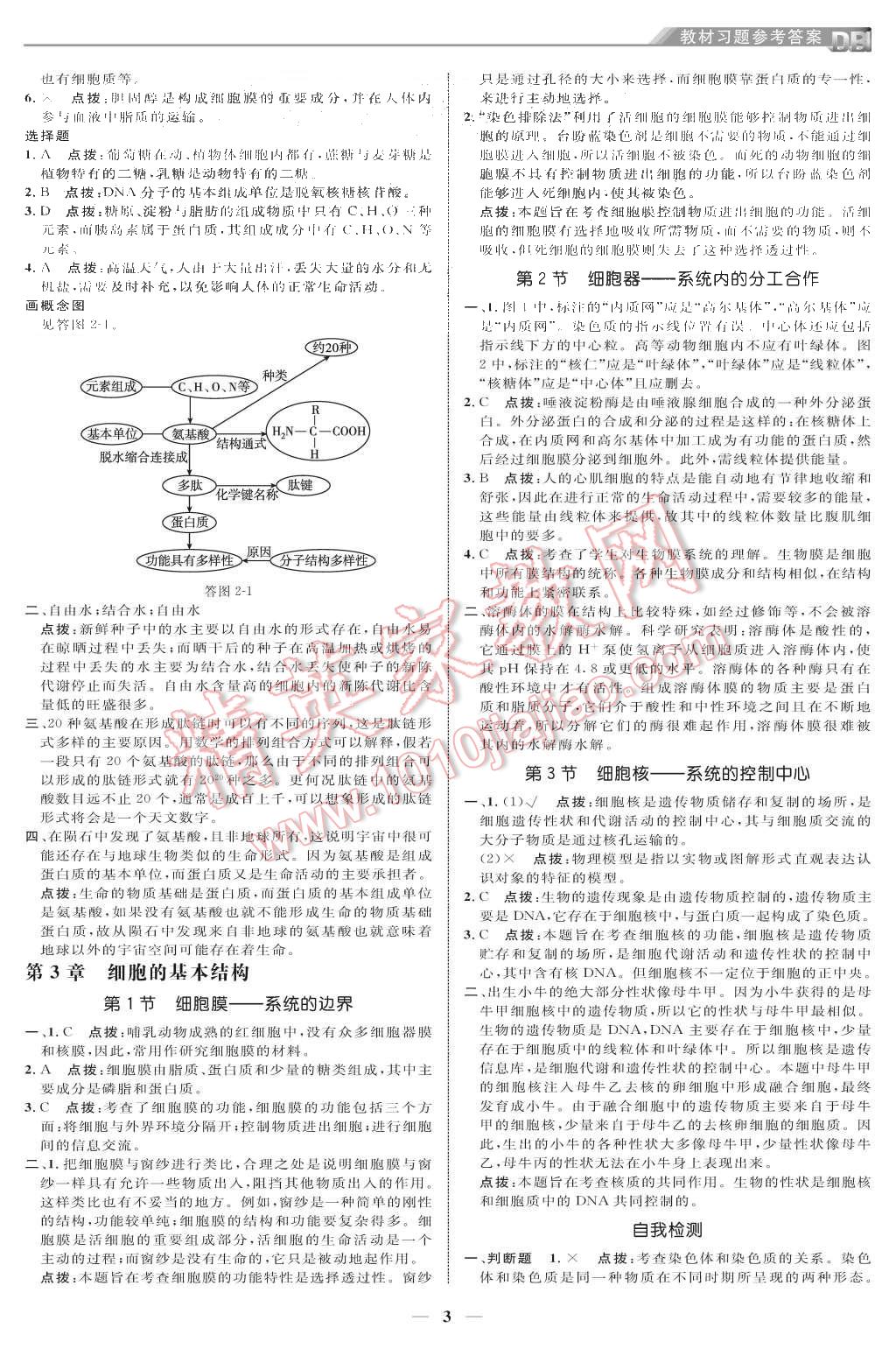 課本高中生物必修1人教版 第3頁