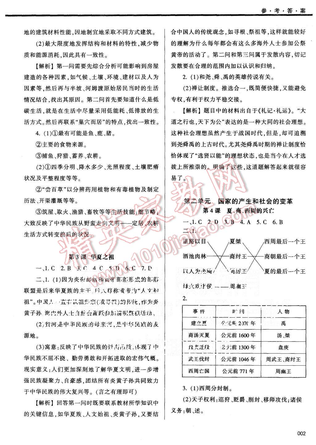 2015年学习质量监测七年级中国历史上册人教版 第2页