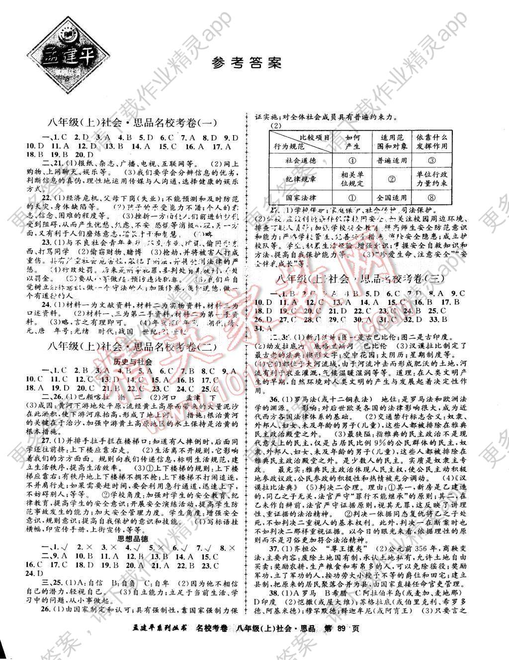 2015年孟建平名校考卷八年级历史与社会思想
