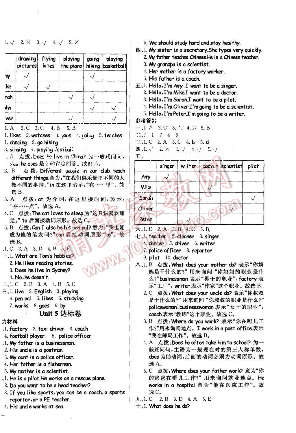 2015年黃岡小狀元達(dá)標(biāo)卷六年級(jí)英語(yǔ)上冊(cè)人教PEP版 第4頁(yè)