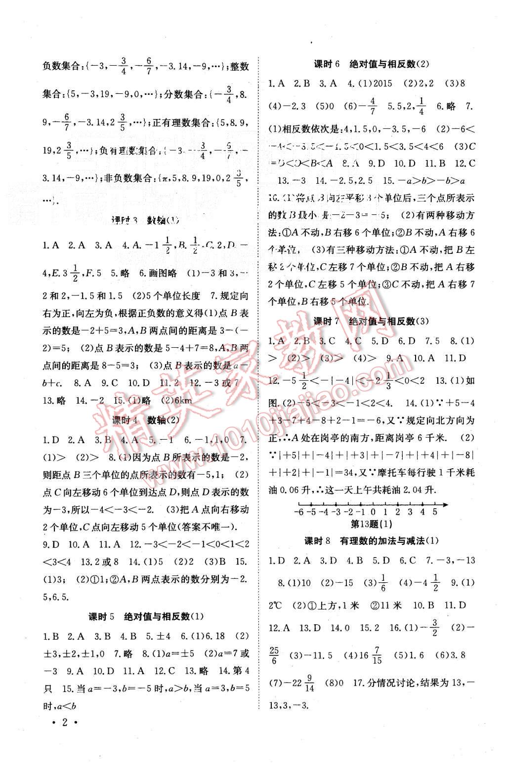 2015年基礎(chǔ)練習能力測試高效精練七年級數(shù)學(xué)上冊江蘇版 第2頁