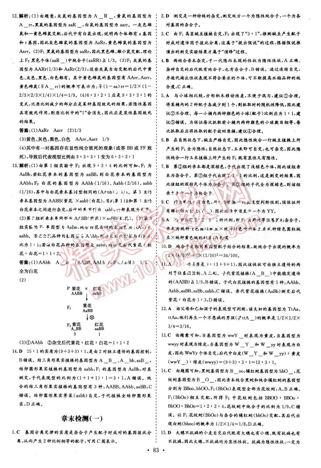 2015年導與練小題巧練高中生物必修2遺傳與進化 第5頁