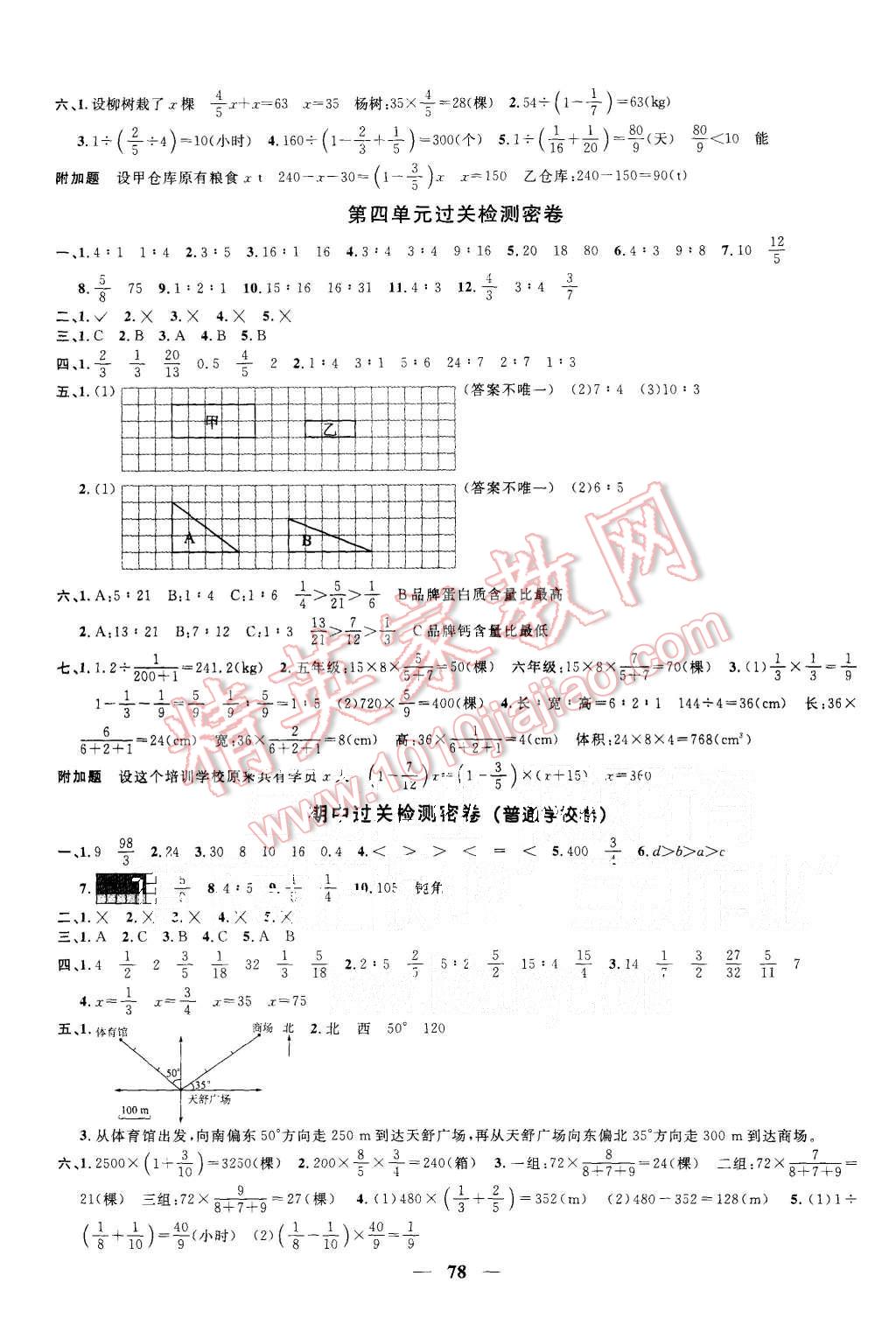 2015年一線名師全優(yōu)好卷六年級(jí)數(shù)學(xué)上冊(cè)人教版 第2頁(yè)