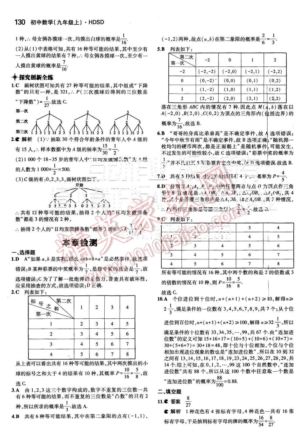 2015年5年中考3年模擬初中數(shù)學(xué)九年級(jí)上冊(cè)華師大版 第32頁