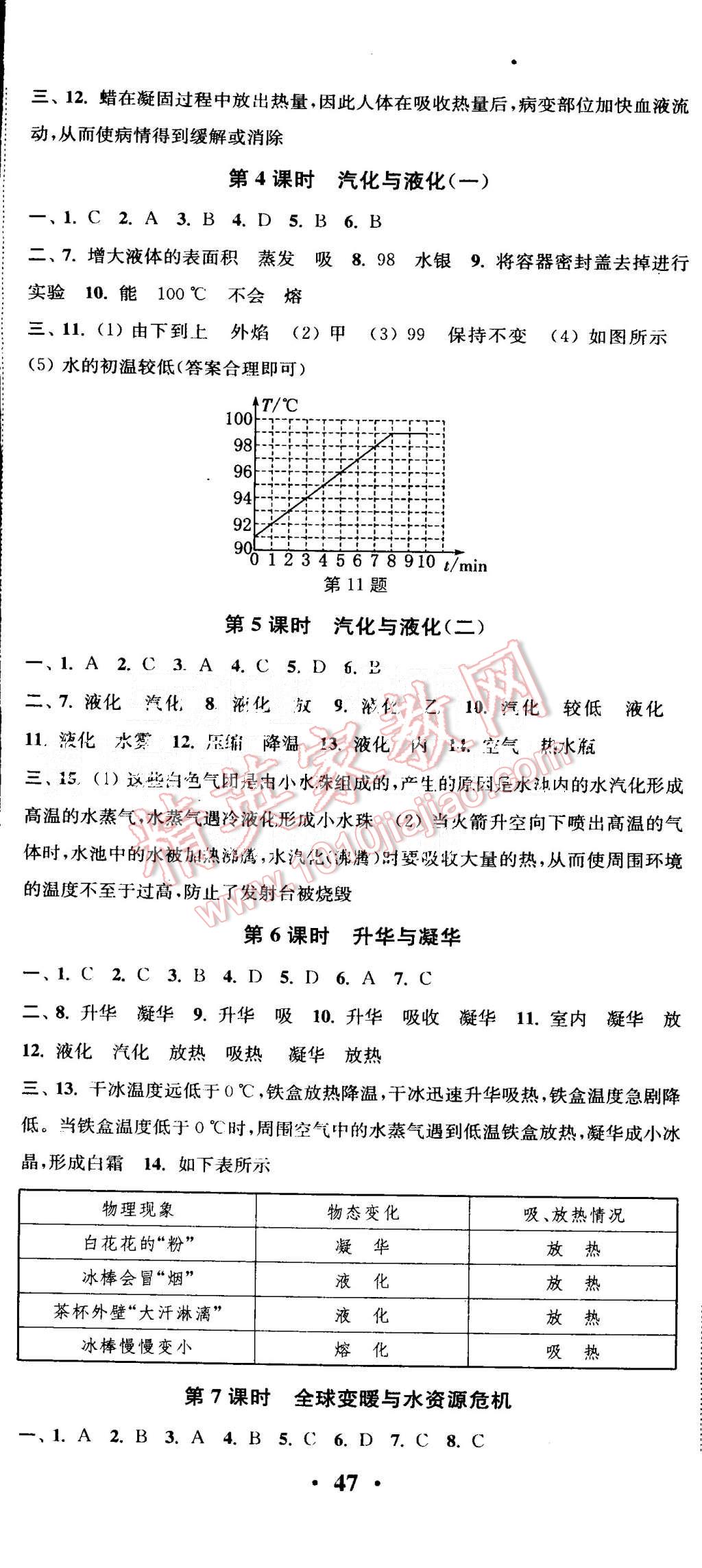 2015年通城學典活頁檢測九年級物理全一冊滬科版 第2頁